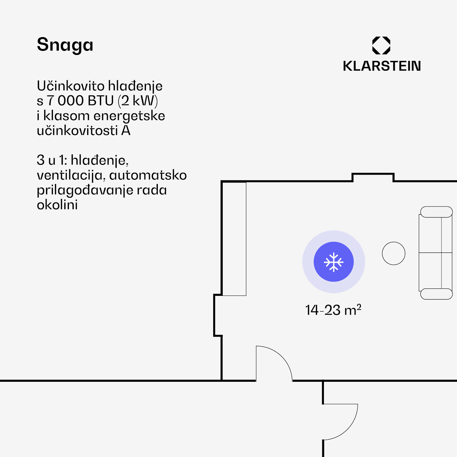Breeze Box 7K Smart PAC klima uređaj, režim 3 u 1| Inteligentna kontrola, do 25 m², 24-satni tajmer, prijenosni 7.000 BTU | Bijela