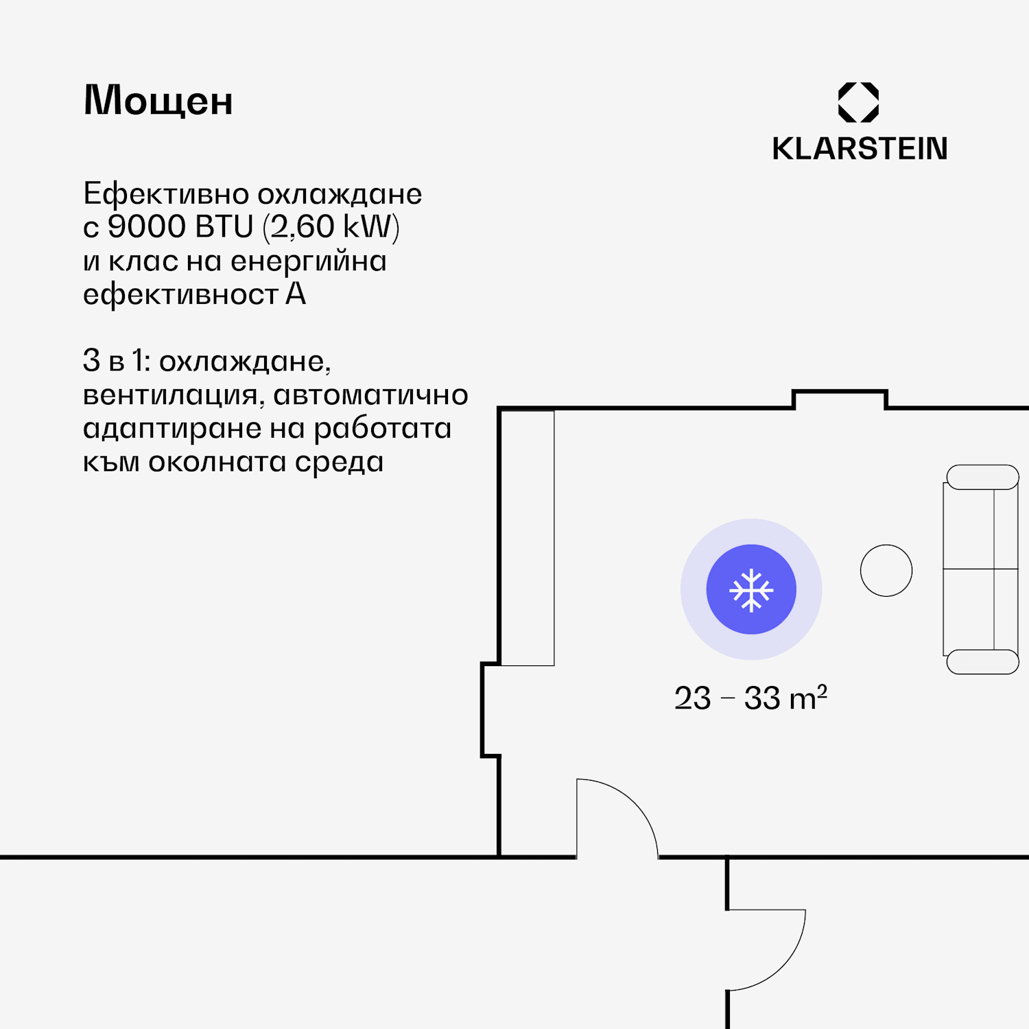 Климатик Breeze Box 9K Smart PAC, Режим 3 в 1, Интелигентно управление, До 32 м², 24-часов таймер, Мобилен 9.000 BTU | Бял