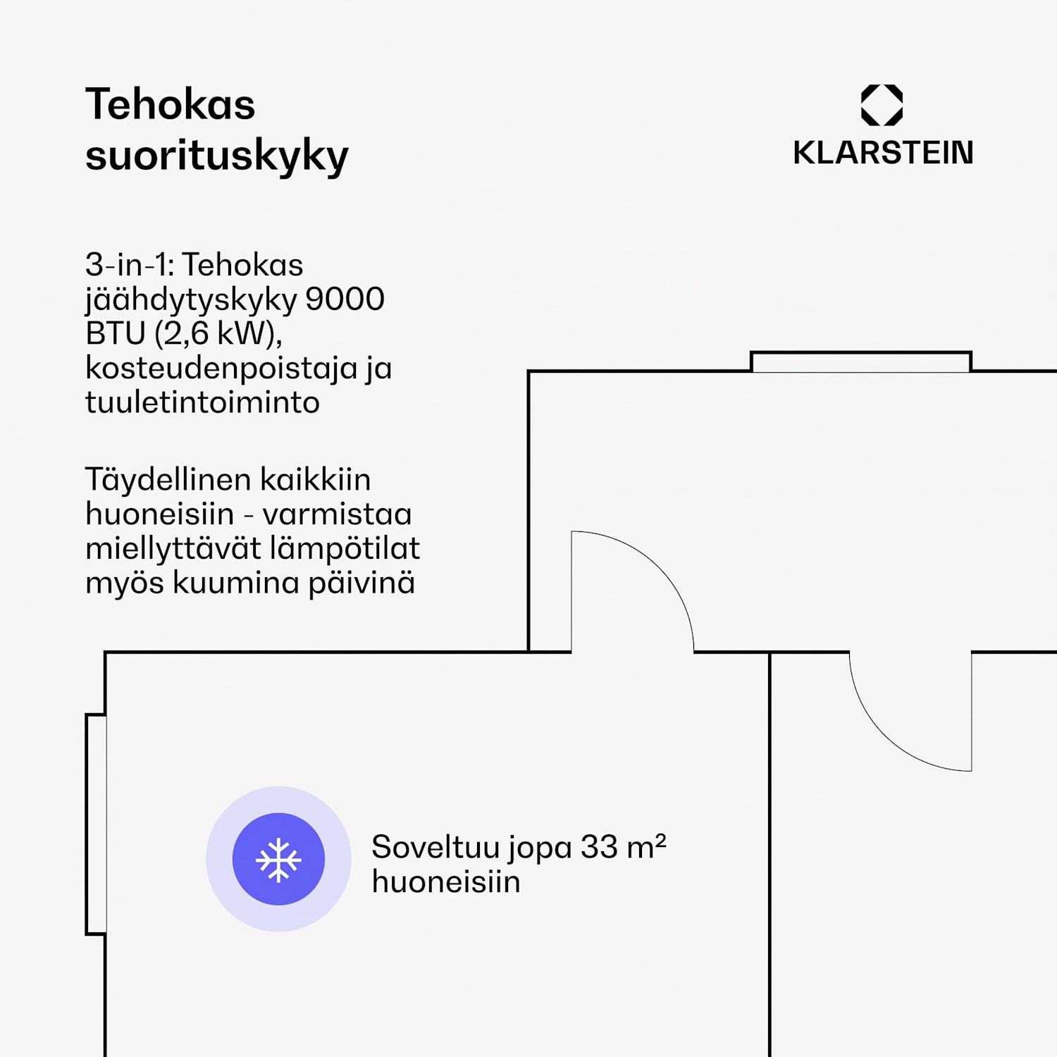 Breeze Box 9K Smart PAC -ilmastointilaite | 3 in 1 -tila | Smart Control | jopa 32 m² | 24 tunnin ajastin | siirrettävä 9.000 BTU | Valkoinen