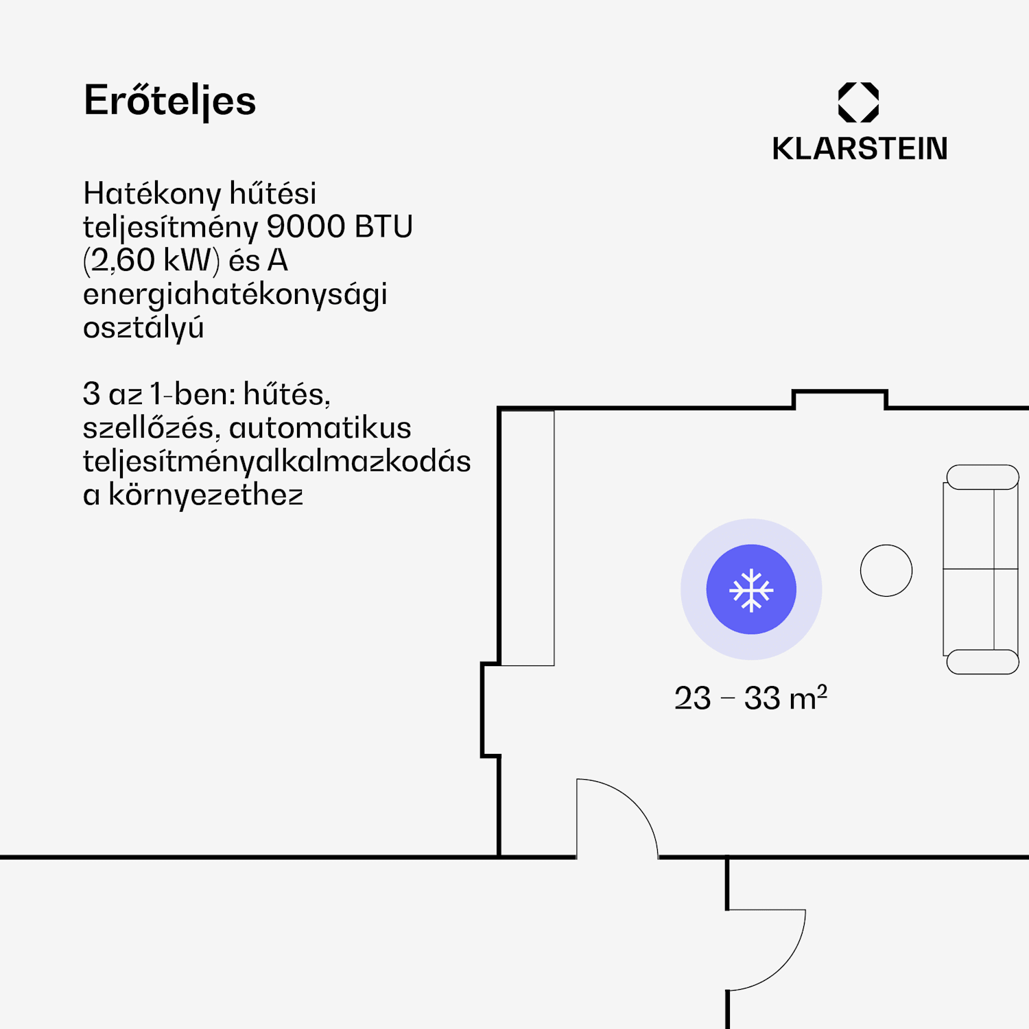 Breeze Box 9K Smart PAC légkondicionáló, 3 az 1-ben üzemmód, Intelligens vezérlés, 32 m²-ig, 24 órás időzítő, mobil 9.000 BTU | Fehér