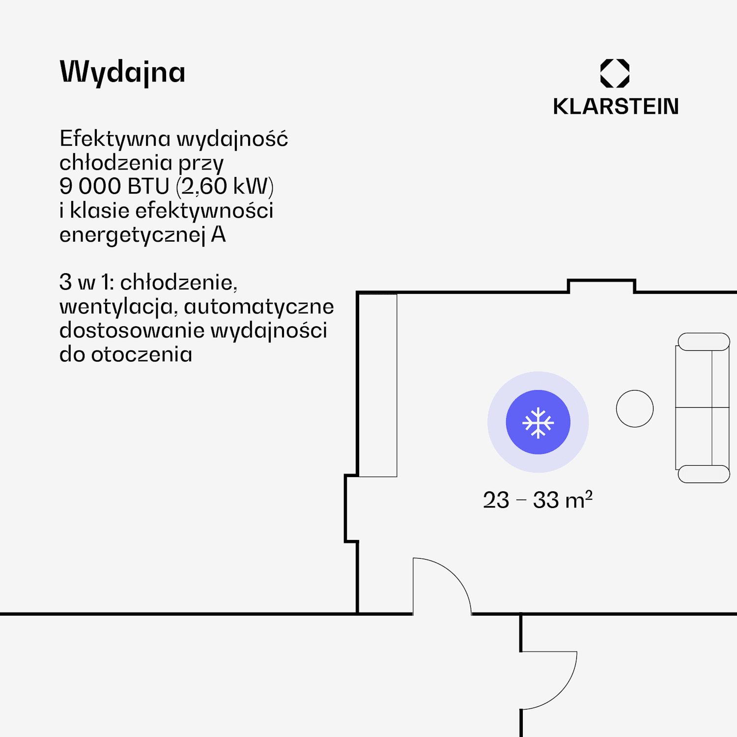 Breeze Box 9K Smart PAC klimatyzator przenośny, 3 w 1, inteligentne sterowanie, do 32 m², 24-godzinny timer 9.000 BTU | Biały