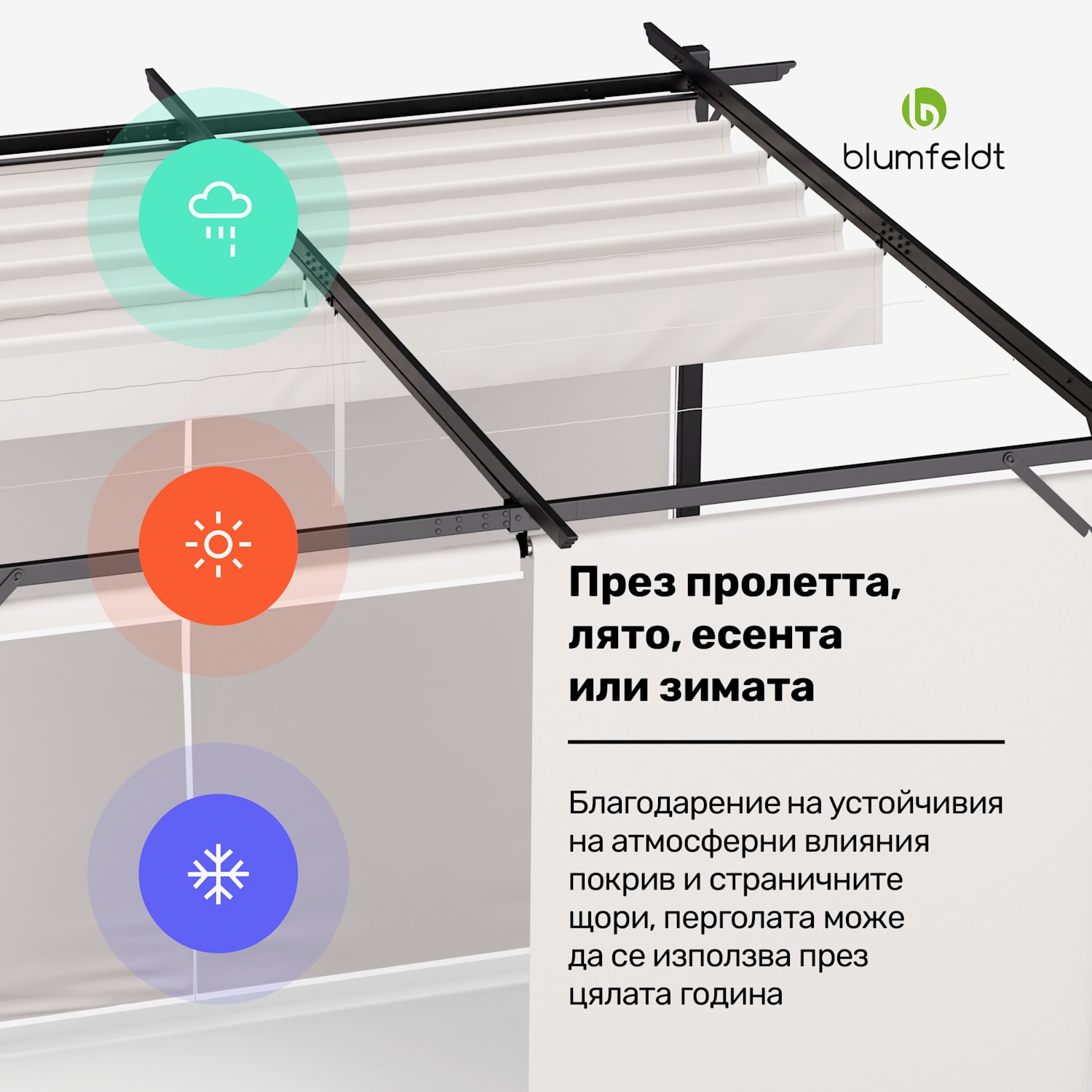Blumfeldt Pantheon Pergola, пергола, 3 x 3 m, прахово боядисана стомана, устойчива на атмосферни влияния 3 x 3 m | със странични панели | Бежов