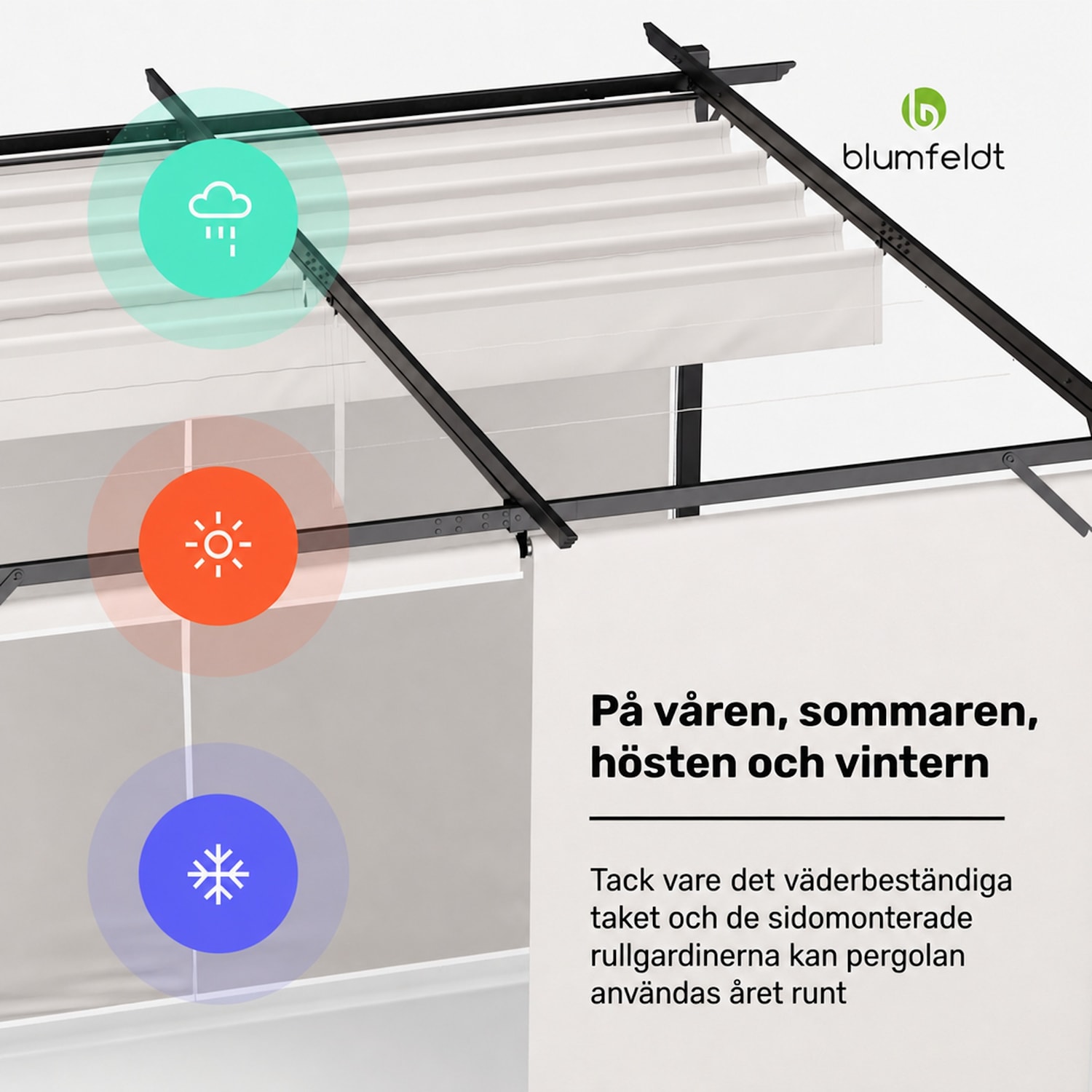 Blumfeldt Pantheon Robust Pergola 3x3 m, väderbeständig, pulverlackerat stål, rulljalusier på sidorna 3 x 3 m | Med sidoväggar | Beige