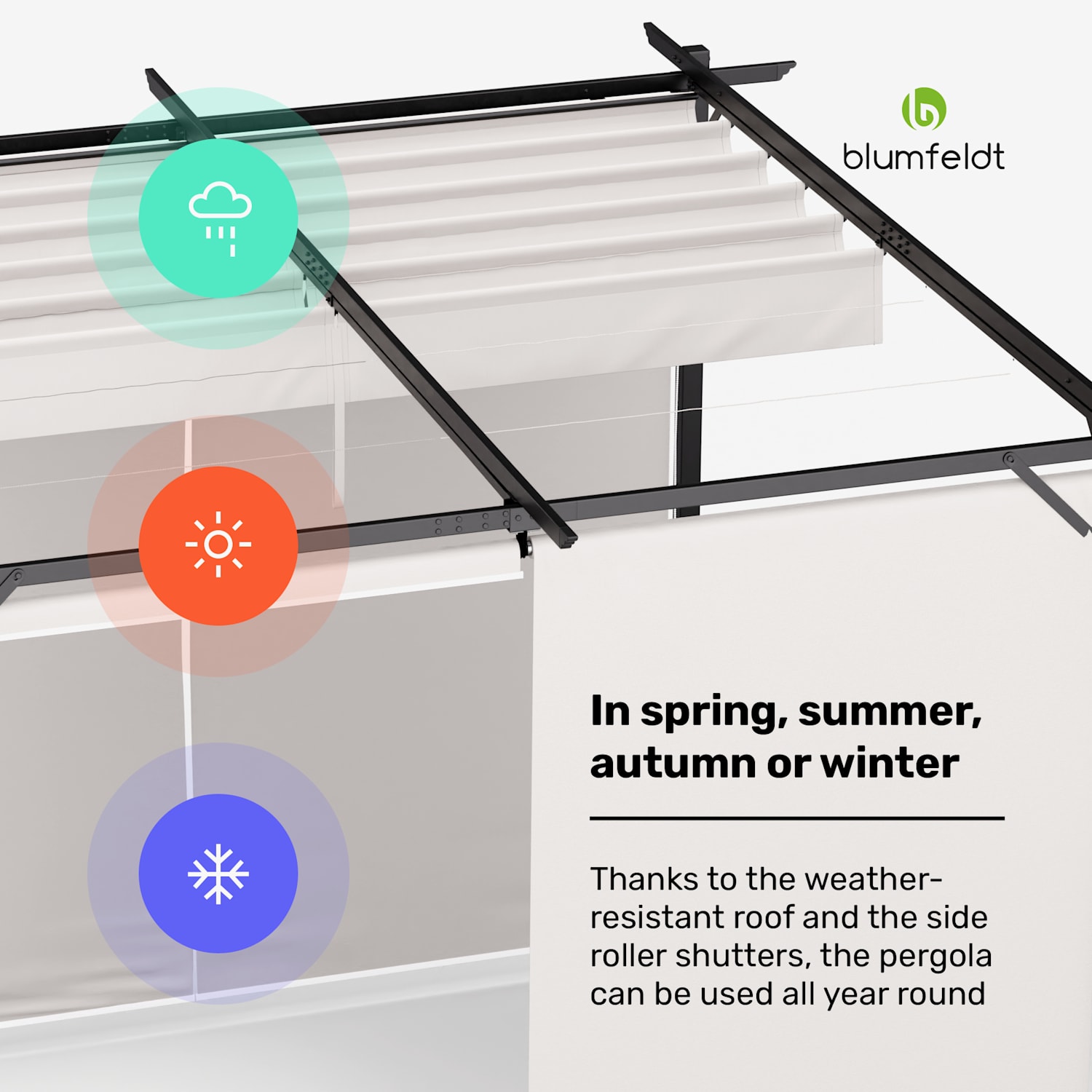 Blumfeldt Pantheon Robust pergola 3x3m weather-resistant powder-coated steel side shutters 3 x 3 m | With side walls | Beige