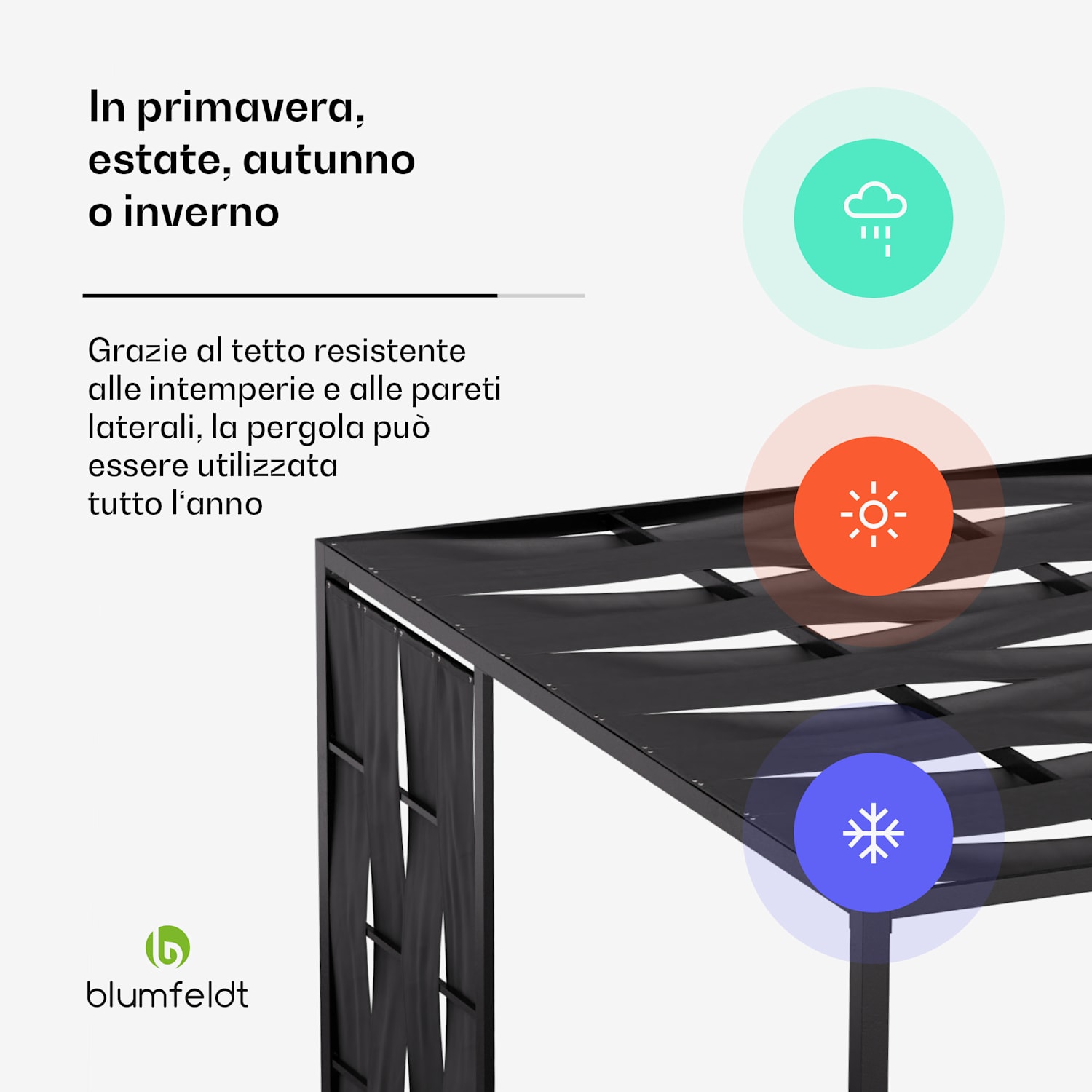 Blumfeldt Shade Cove - Pergola in tessuto, 3x3m, pareti laterali, verniciatura a polvere, resistente alle intemperie modern | Nero