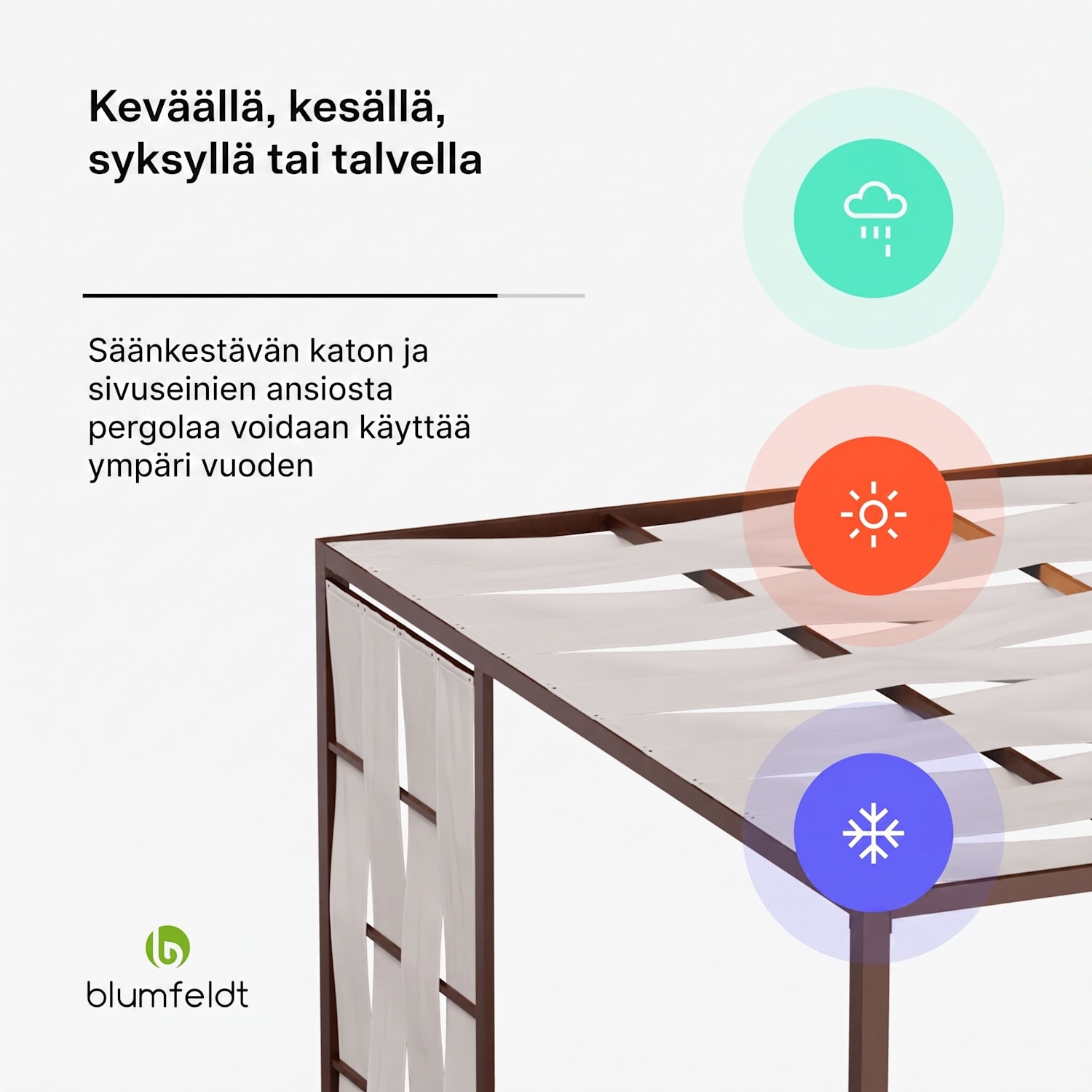 Blumfeldt Shade Cove kangaspergola 3 x 3 m sivuseinät jauhemaalattu säänkestävä modern | Valkoinen