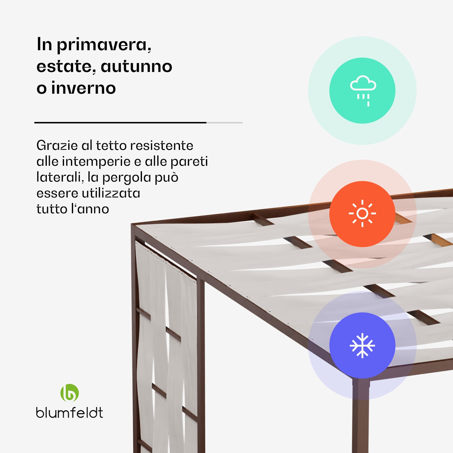 Blumfeldt Shade Cove - Pergola in tessuto, 3x3m, pareti laterali, verniciatura a polvere, resistente alle intemperie modern | Bianco