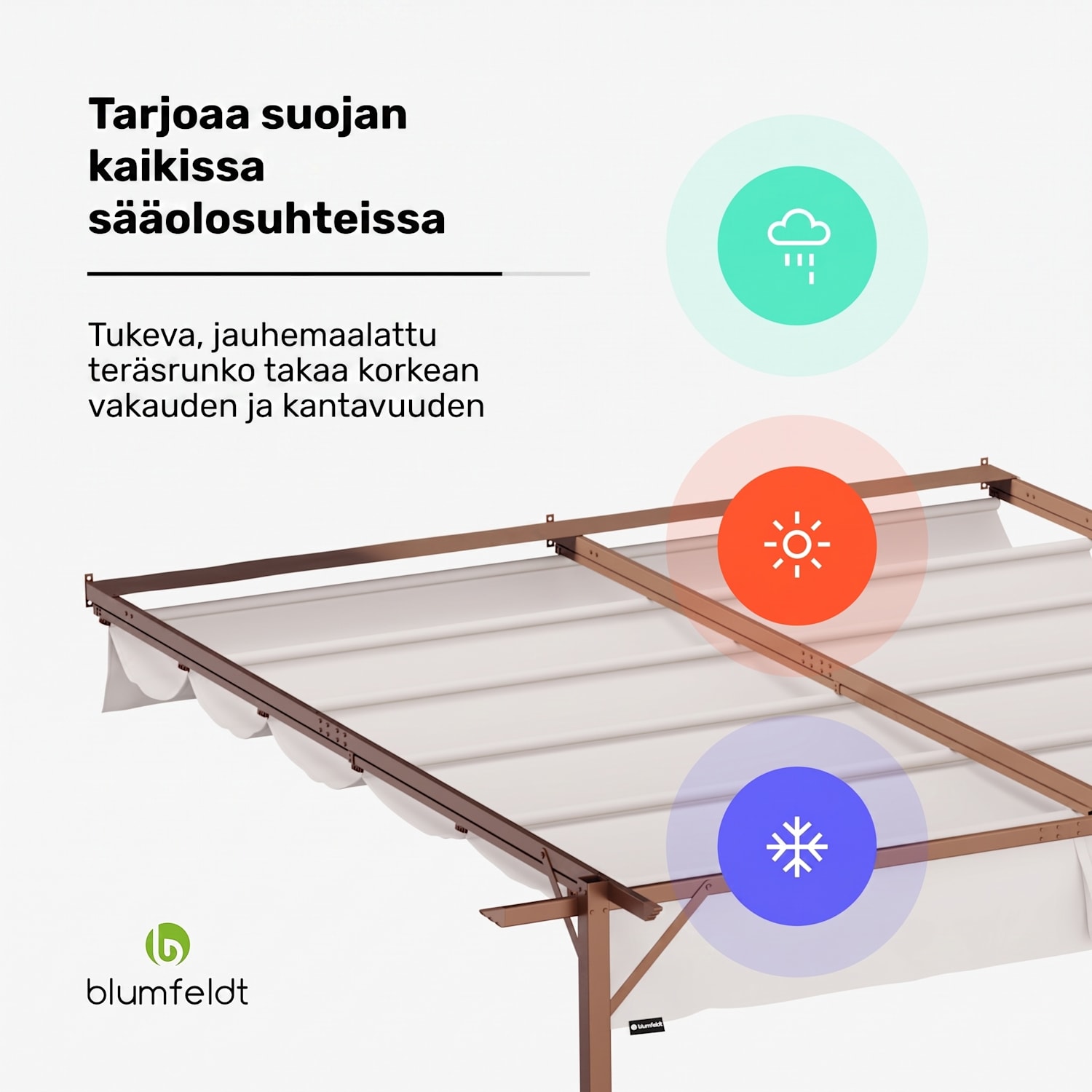 Blumfeldt Pantheon Wall Pergola 3x3m seinäkiinnitteinen säänkestävä jauhemaalattu teräs 3 x 3 m | Hiekka