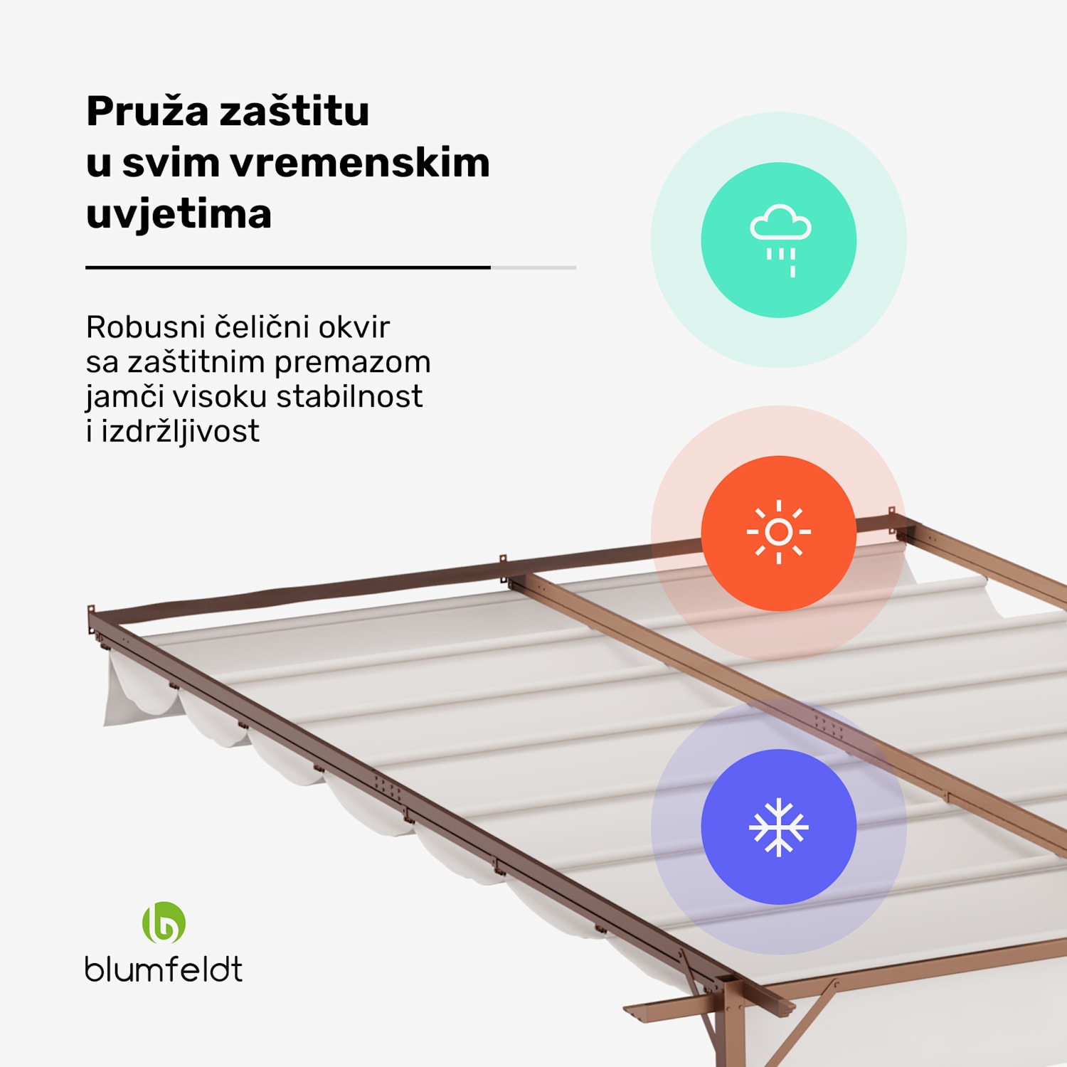 Blumfeldt Pantheon zidna pergola, zidna pergola, 3 x 4 m, čelik premazan prahom, otporan na vremenske uvjete 3 x 4 m | Pijesak