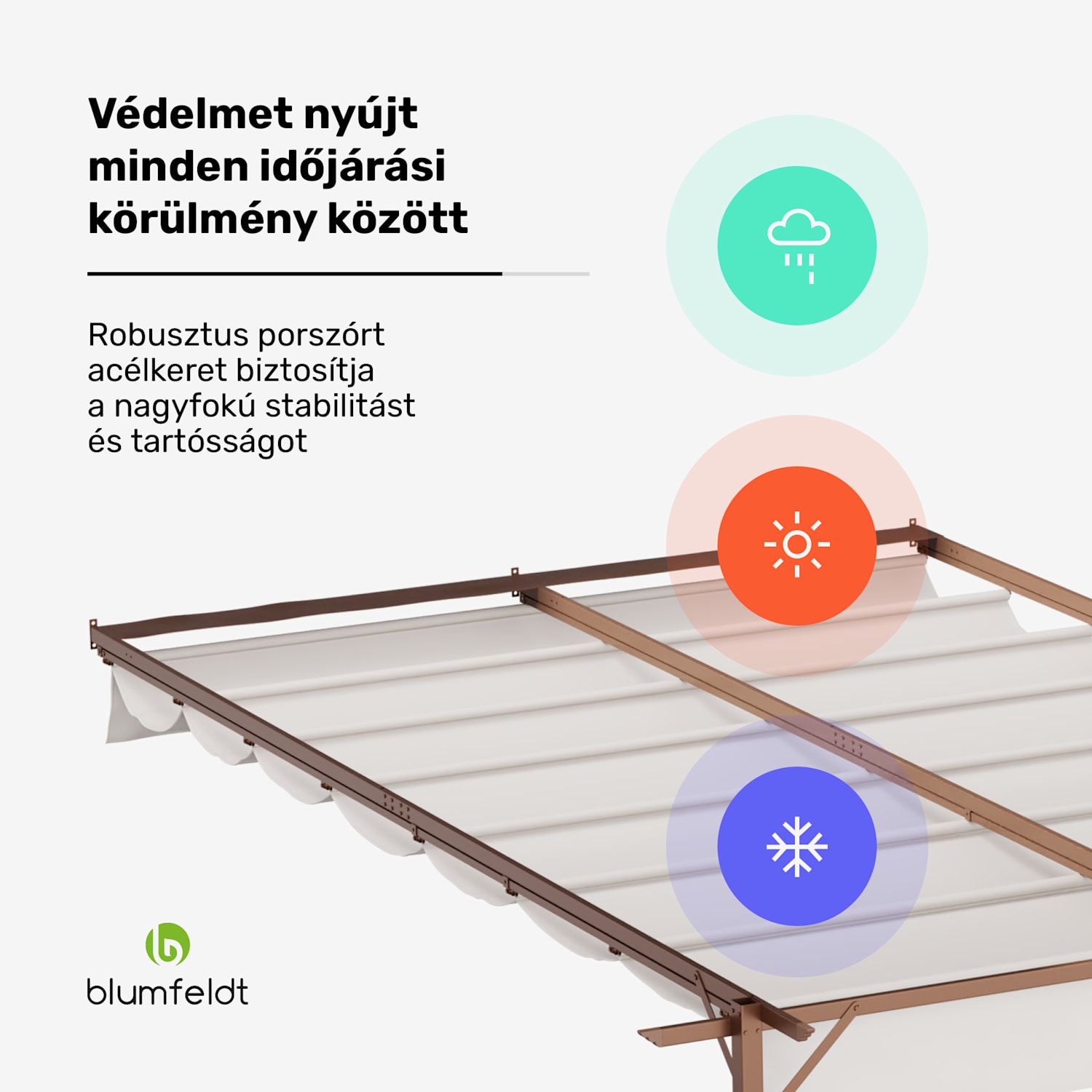 Blumfeldt Pantheon Wall Pergola, fali pergola, 3 x 4 m, porszórt acél, időjárásálló 3 x 4 m | Homok