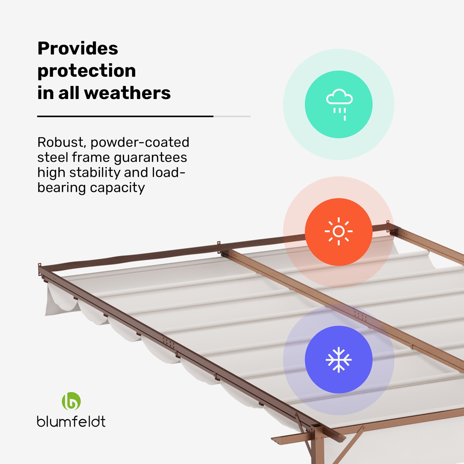 Blumfeldt Pantheon Wall Pergola 3x3m seinäkiinnitteinen säänkestävä jauhemaalattu teräs 3 x 4 m | Hiekka