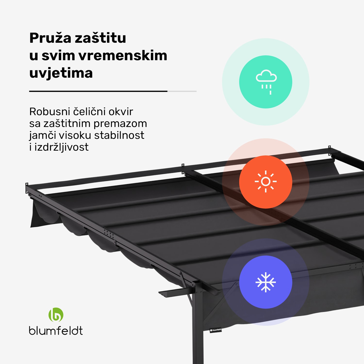 Blumfeldt Pantheon Wall Pergola, zidna pergola, 3 x 3 m, čelik premazan prahom, otporan na vremenske uvjete 3 x 3 m | Tamno siva