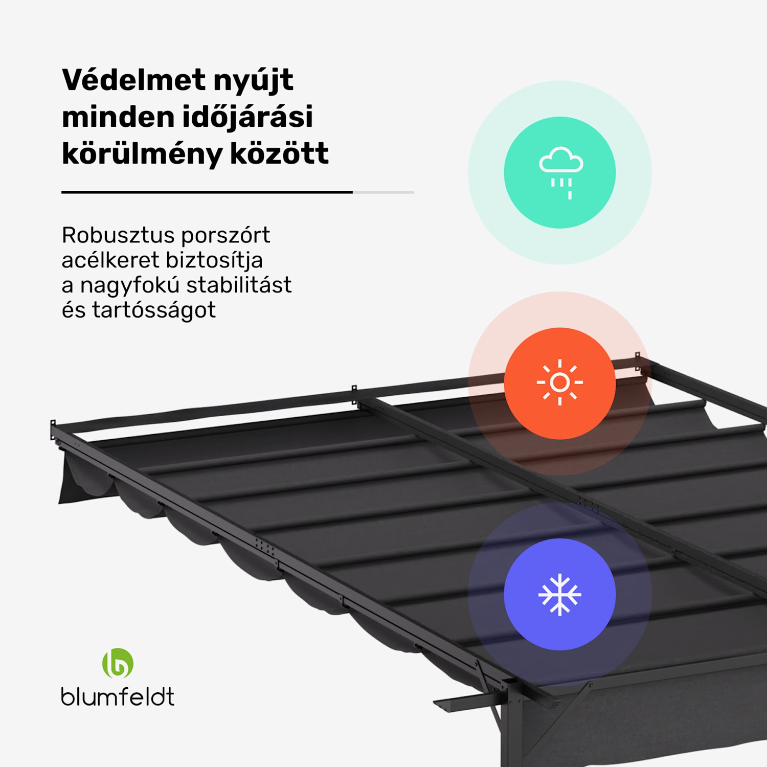 Blumfeldt Pantheon Wall Pergola, fali pergola, 3 x 4 m, porszórt acél, időjárásálló 3 x 4 m | Sötét szürke