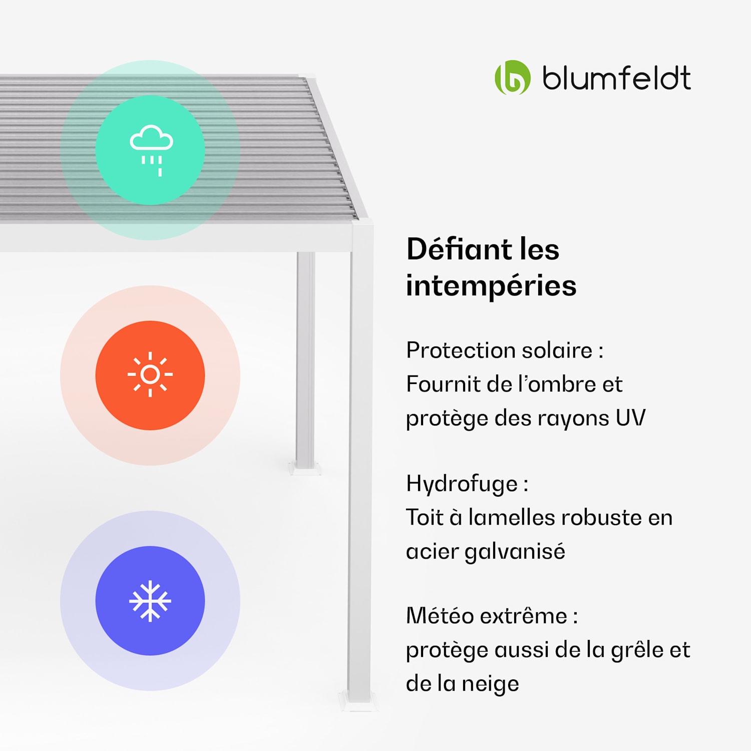 LuminaHaven Pavillon 3x3 m toit à lames en acier galvanisé protège du soleil, de la pluie et du vent 3 x 3 m | Blanc