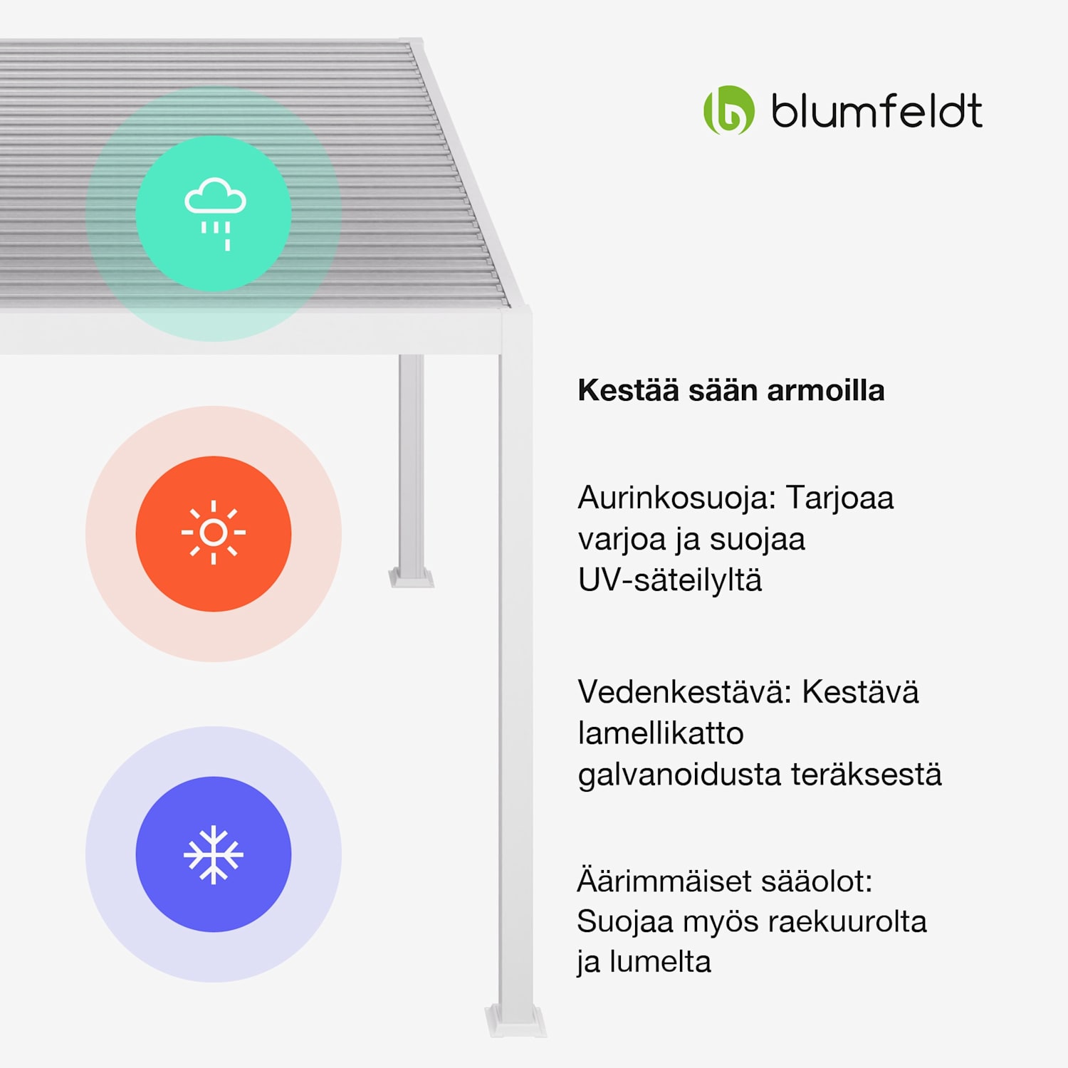 LuminaHaven huvimaja 3 x 4 m sälekatto sinkitystä teräksestä suojaa auringolta, sateelta ja tuulelta 3 x 4 m | Valkoinen