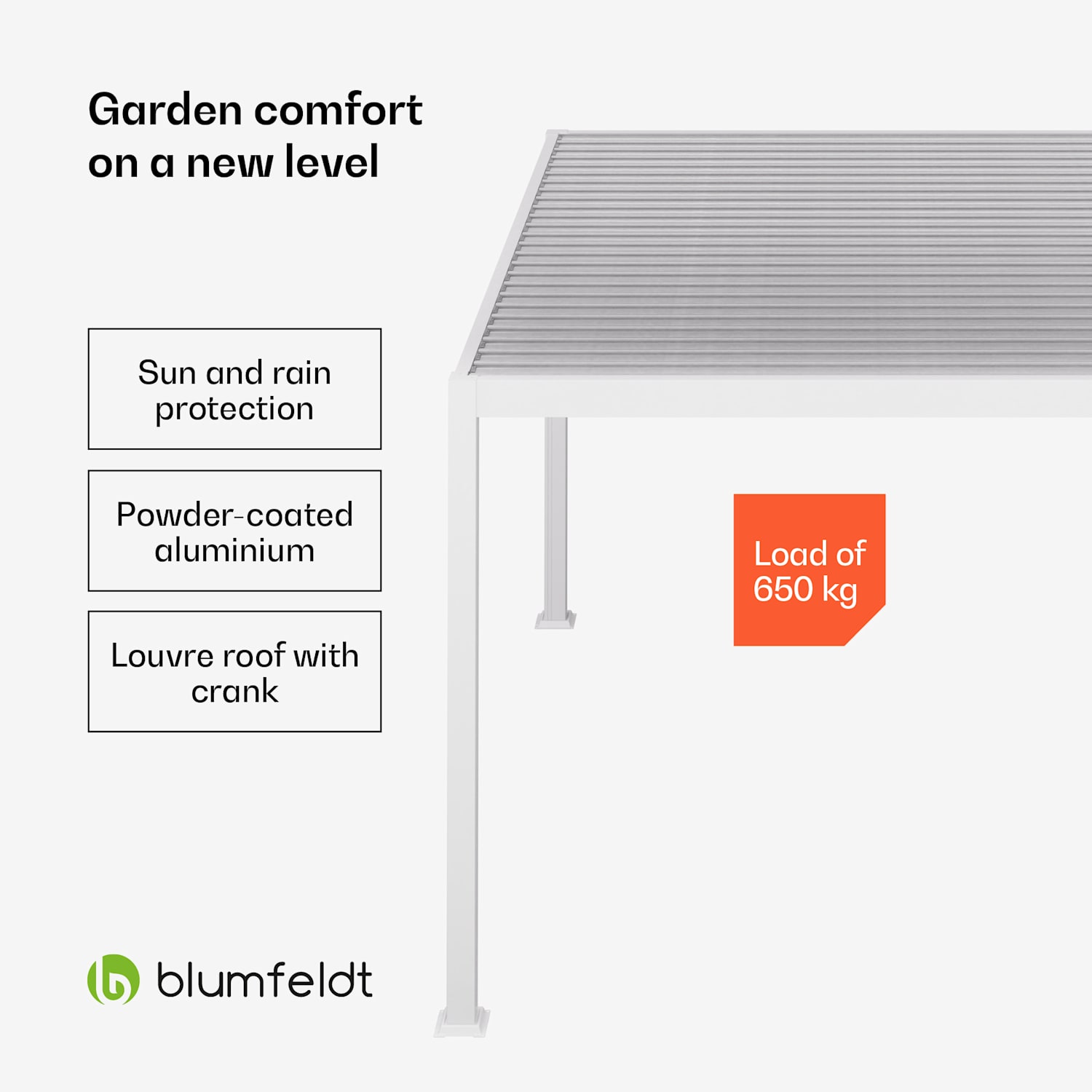 LuminaHaven huvimaja 3 x 4 m sälekatto sinkitystä teräksestä suojaa auringolta, sateelta ja tuulelta 3 x 4 m | Valkoinen