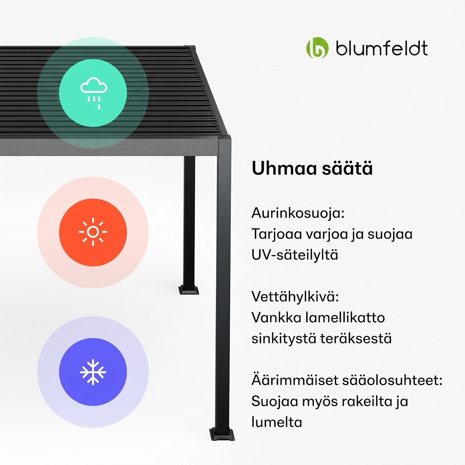 LuminaHaven huvimaja 3 x 3 m sälekatto sinkitystä teräksestä suojaa auringolta, sateelta ja tuulelta 3 x 3 m | Musta