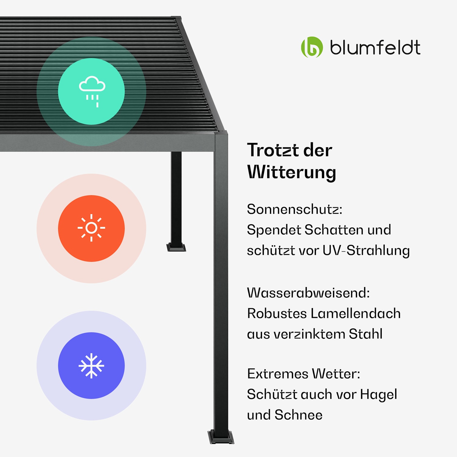 LuminaHaven Pavillon 3x4 m verzinktes Lamellen-Stahldach schützt vor Sonne, Regen und Wind 3 x 4 m | Schwarz
