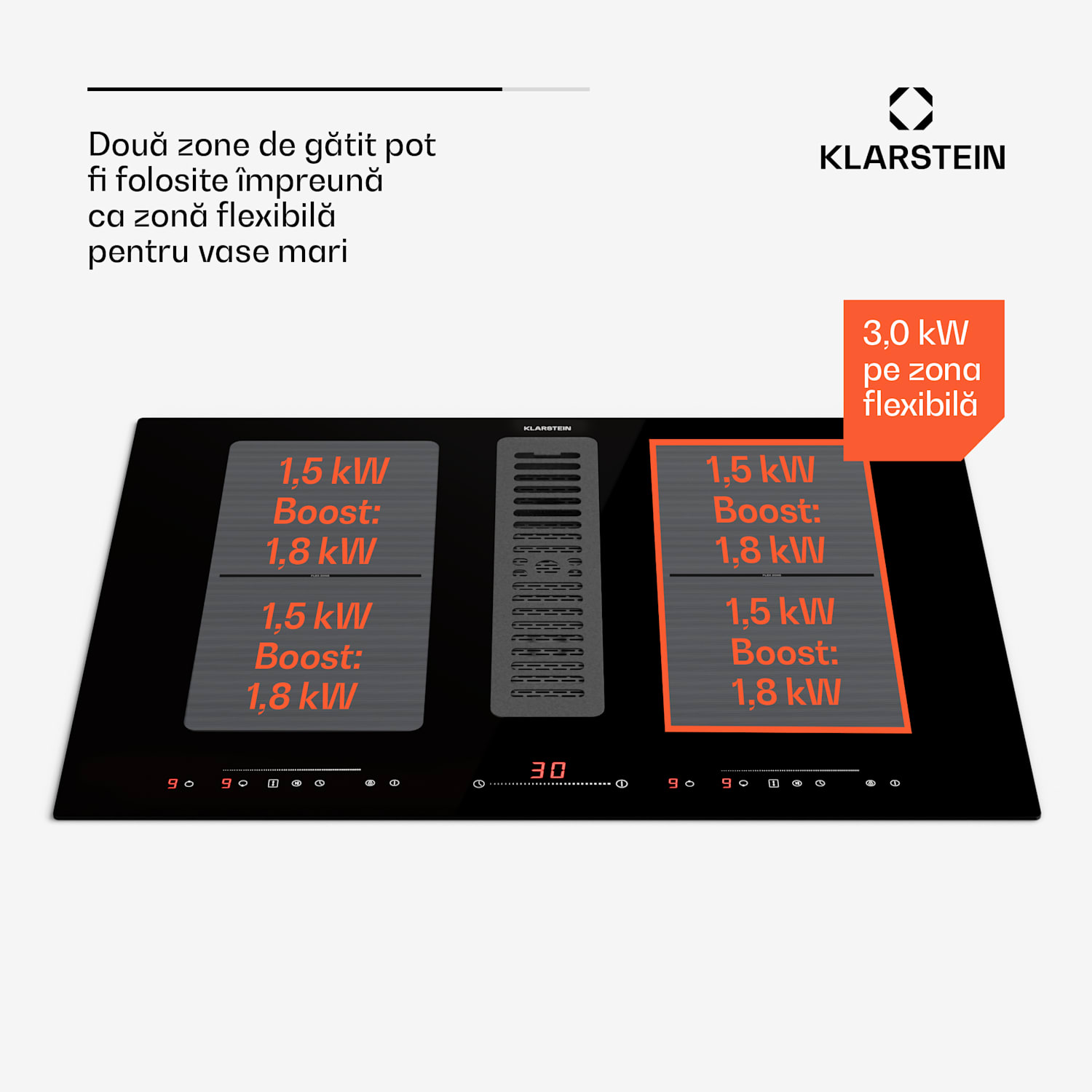 Full House 72 Down Air System, plită cu inductie + hota, 329 m³/h, CEE A 72 cm | Negru