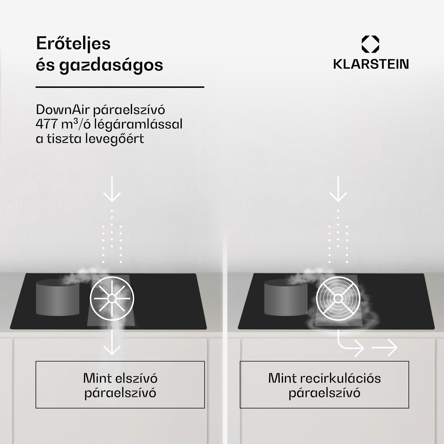 Full House 77 Down Air System, indukciós tűzhely + páraelszívó, 477 m³/h, A energiahatékonysági osztály 77 cm | Fekete