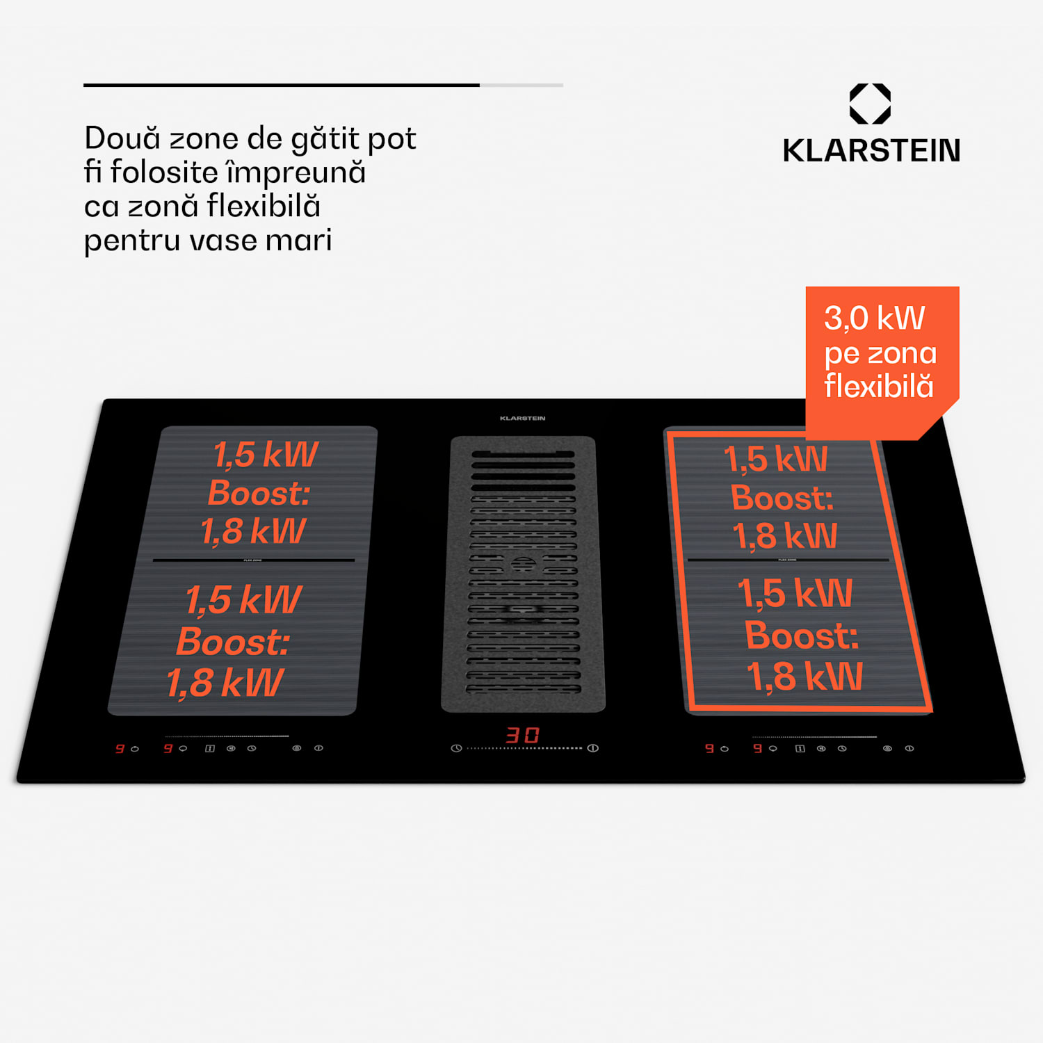 Full House Down Air System, aragaz cu inducție + hotă, 477 m³/h, clasa de eficiență energetică A 77 cm | Negru