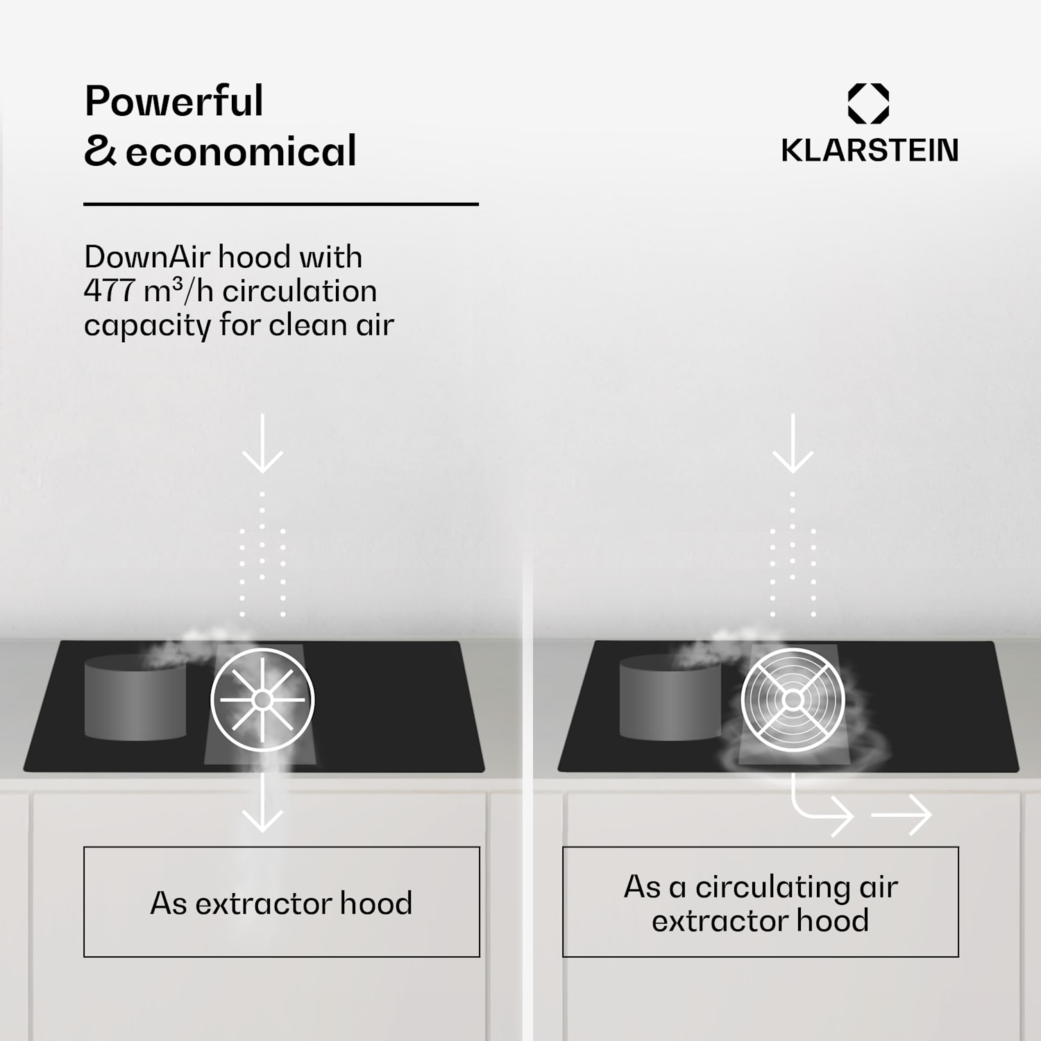 Full House 77 down air systeem inductiekookplaat + afzuigkap 477 m³/h EEC A 77 cm | Zwart