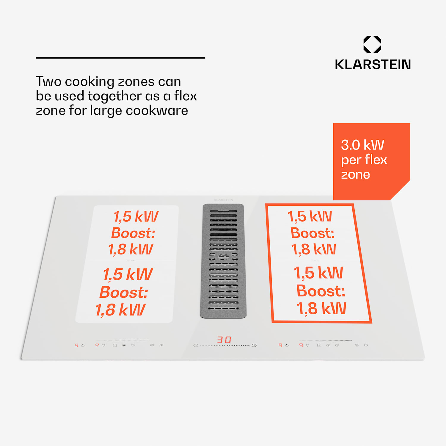 Full House 72 Down Air System, plită cu inductie + hota, 329 m³/h, CEE A 72 cm | Alb