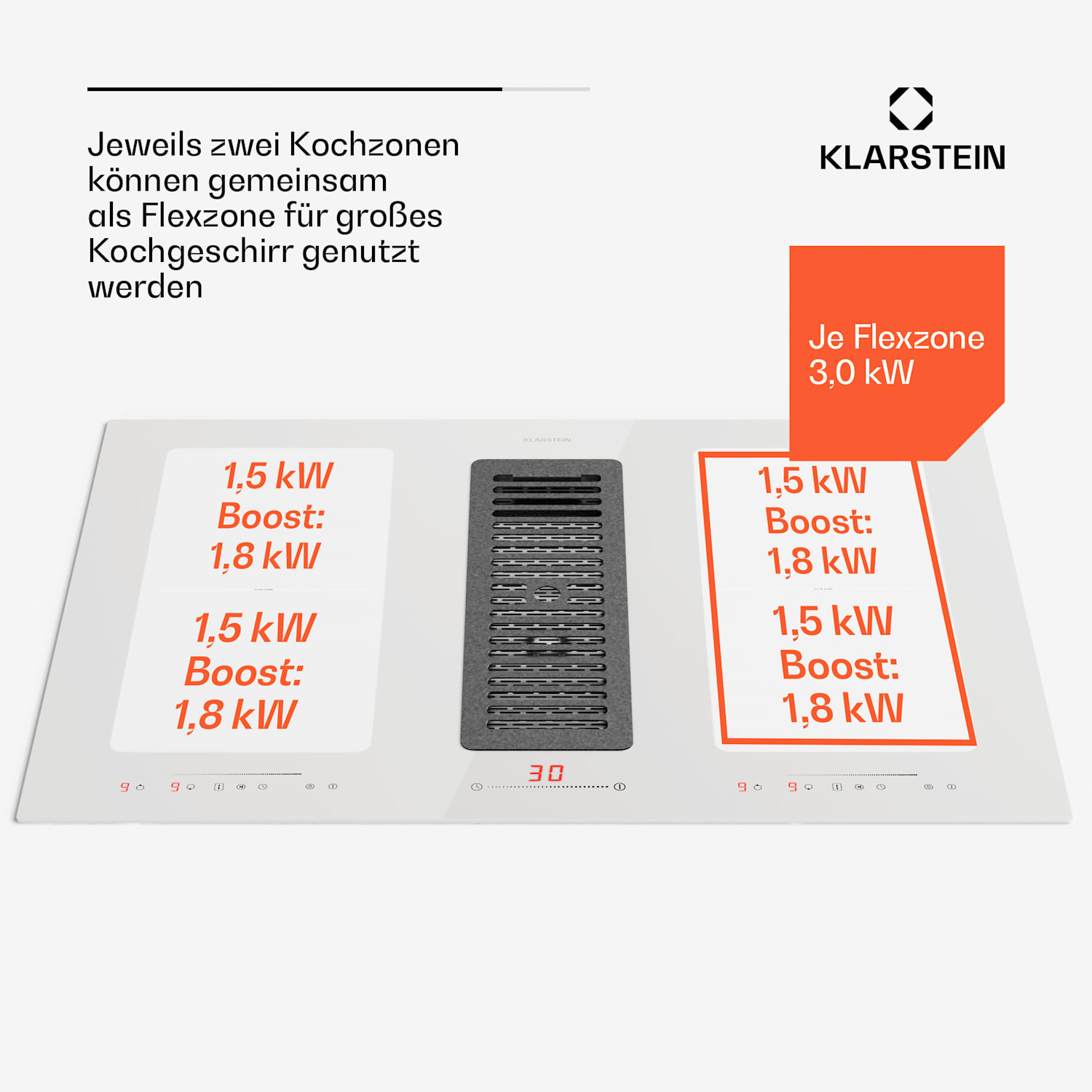 Full House 77 - Impianto Down Air con piano a induzione e cappa aspirante, 477 m³/h, classe energetica A 77 cm | Bianco