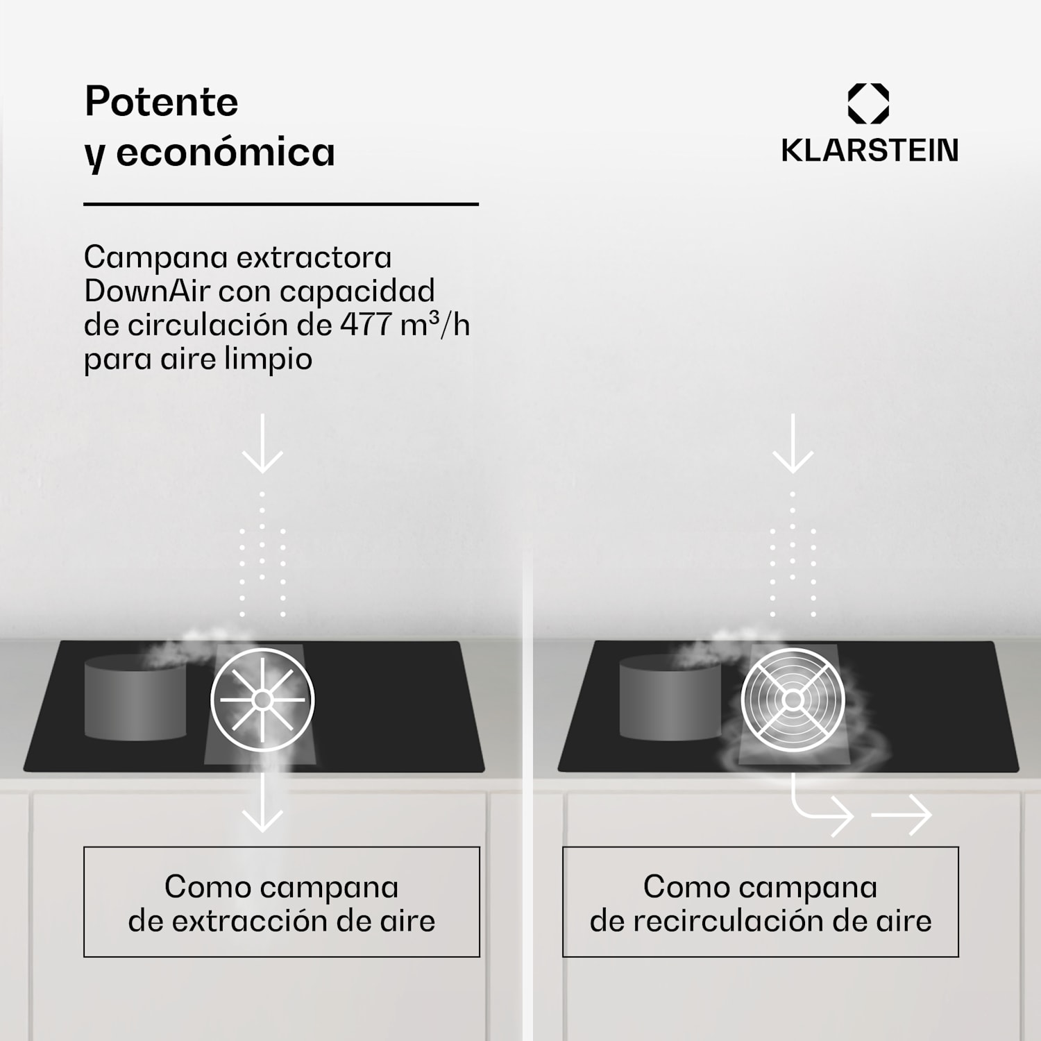 Cocina de inducción con sistema de aire descendente + campana extractora 477 m³/h EEC A 77 cm | Blanco