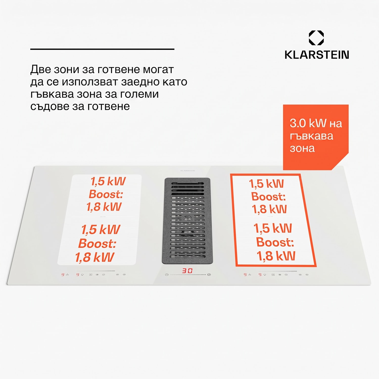 Full House 90 Down Air System, индукционна печка + аспиратор, 477 м³/ч, клас на енергийна ефективност A 90 cm | Бял