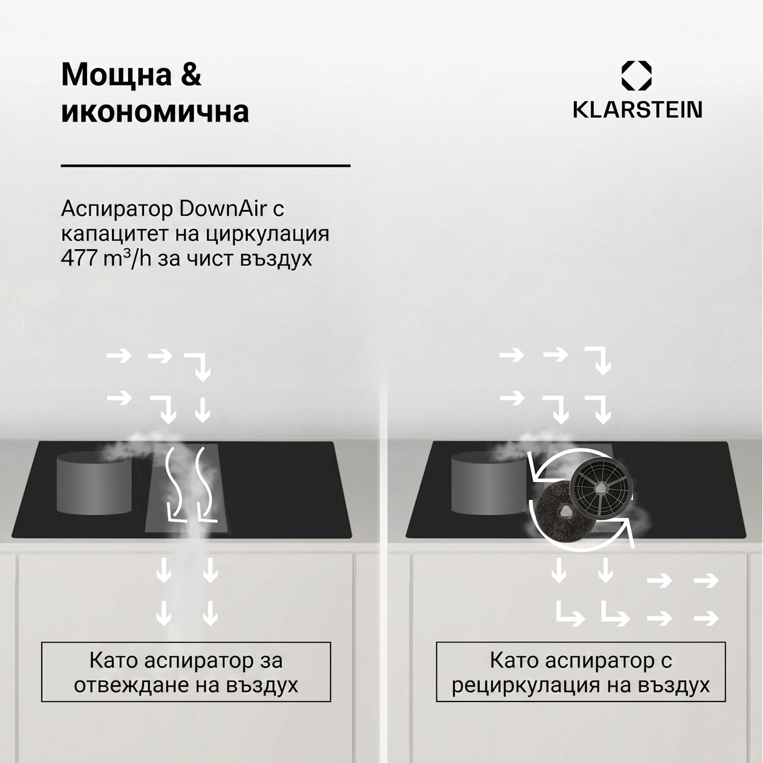 Full House 90 Down Air System, индукционна печка + аспиратор, 477 м³/ч, клас на енергийна ефективност A 90 cm | Бял