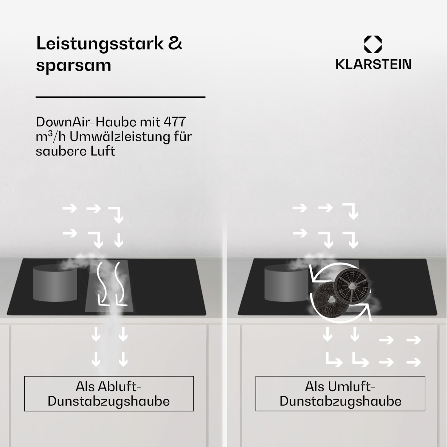 Full House 90 - Impianto Down Air con piano a induzione e cappa aspirante, 477 m³/ora, classe energetica A+ 90 cm | Bianco