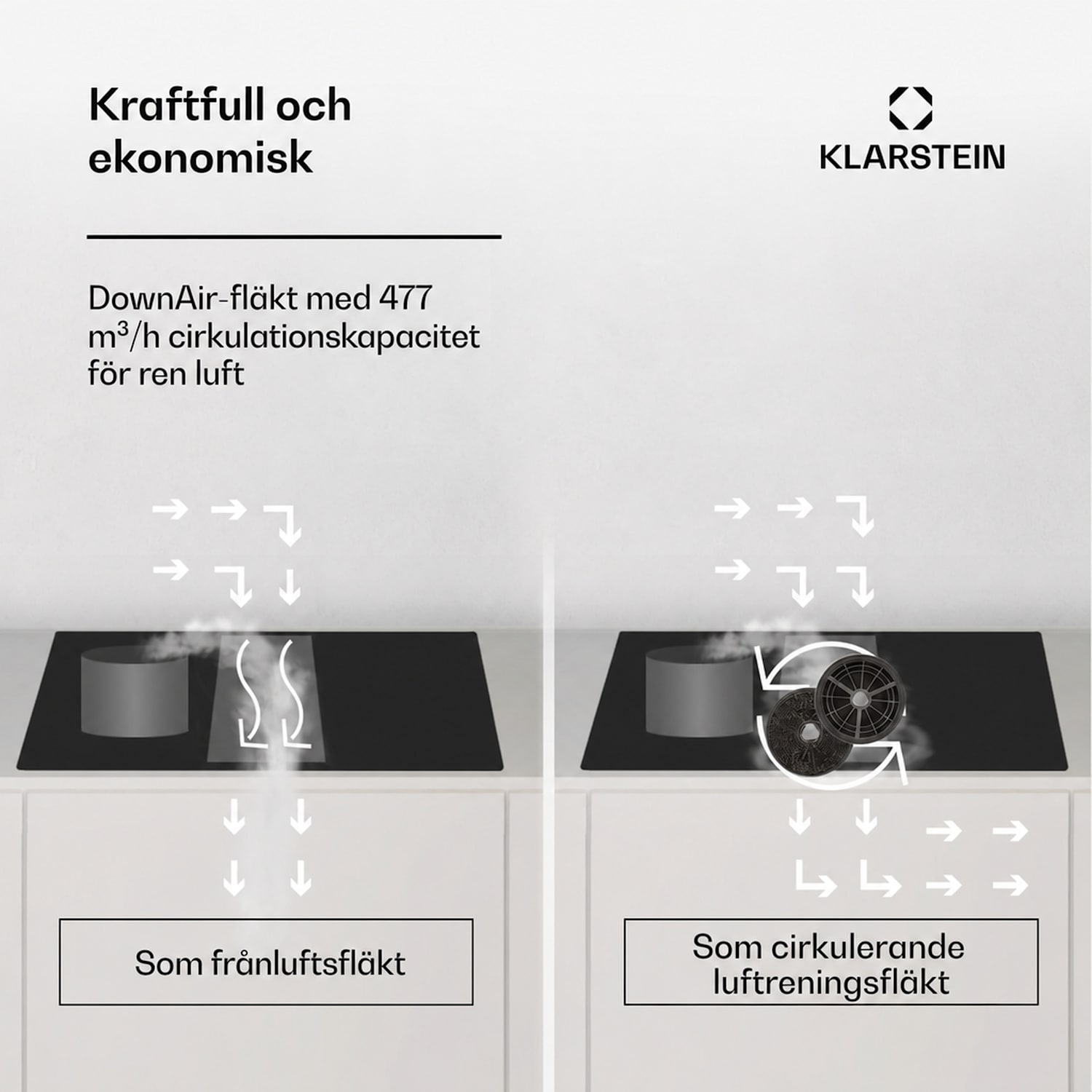Full House 90 Down Air System Induktionshäll + köksfläkt 477 m³/h EK A+ 90 cm | Vit