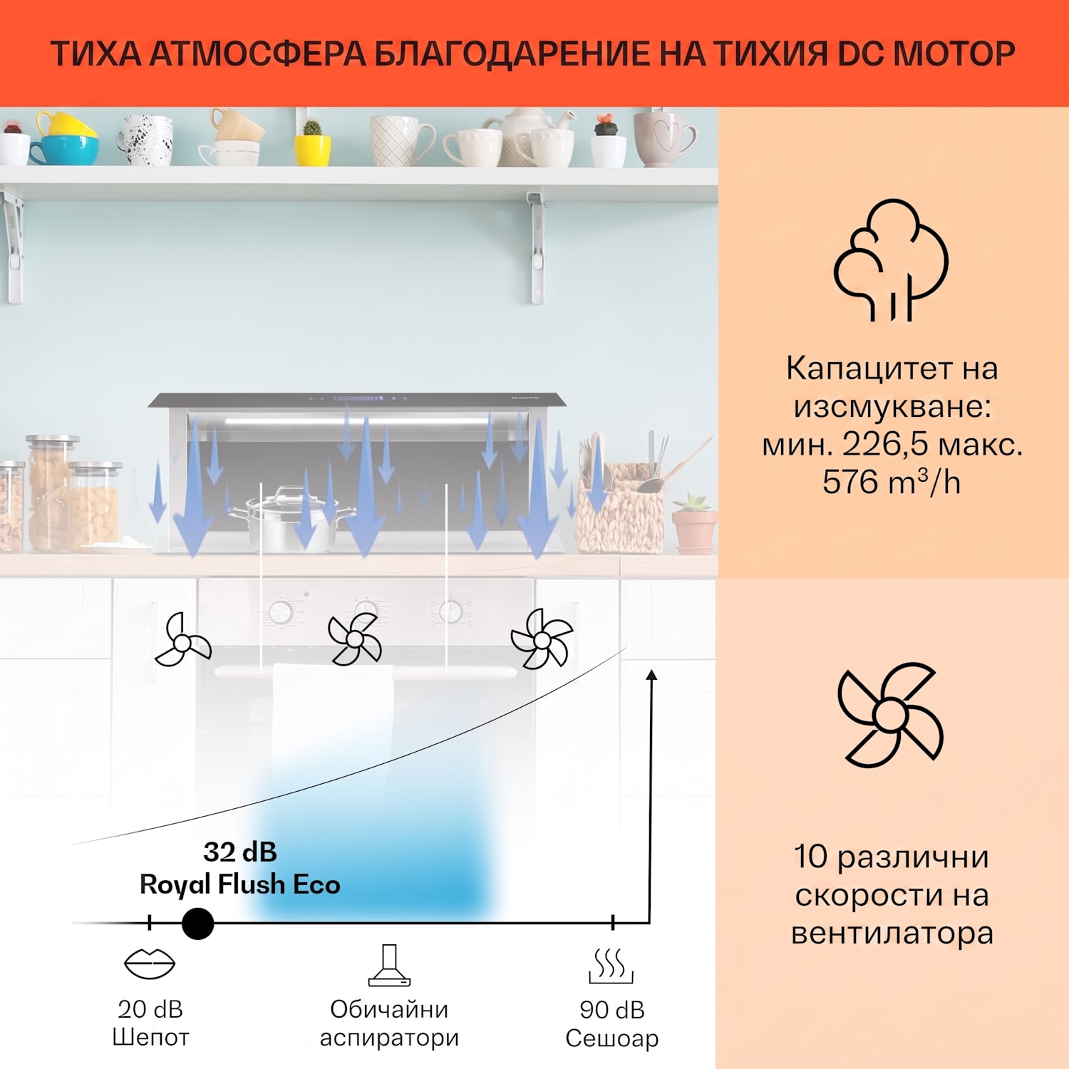 Royal Flush Eco 90, абсорбатор, 90 см, 576 м³ / ч, A +, бял 90 cm | Черно | Неръждаема стомана