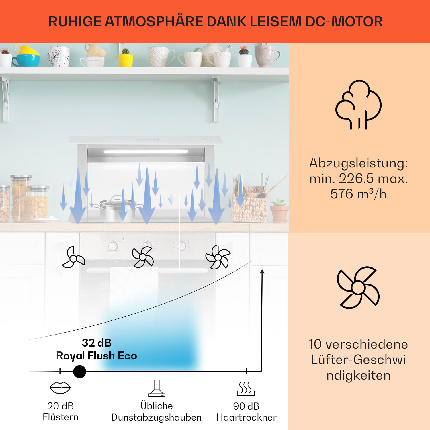 Hotte aspirante Royal Flush Eco 60 cm 576 m³/h A+ 60 cm | Blanc | Acier Inoxydable
