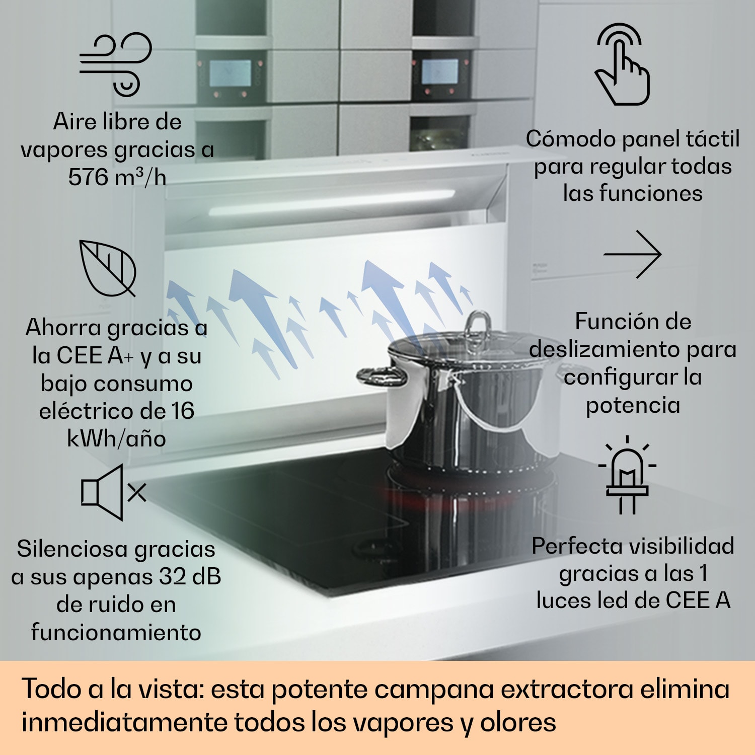 Royal Flush Eco Campana extractora 60 cm 576 m³/h A+ 60 cm | Blanco | Acero Inoxidable