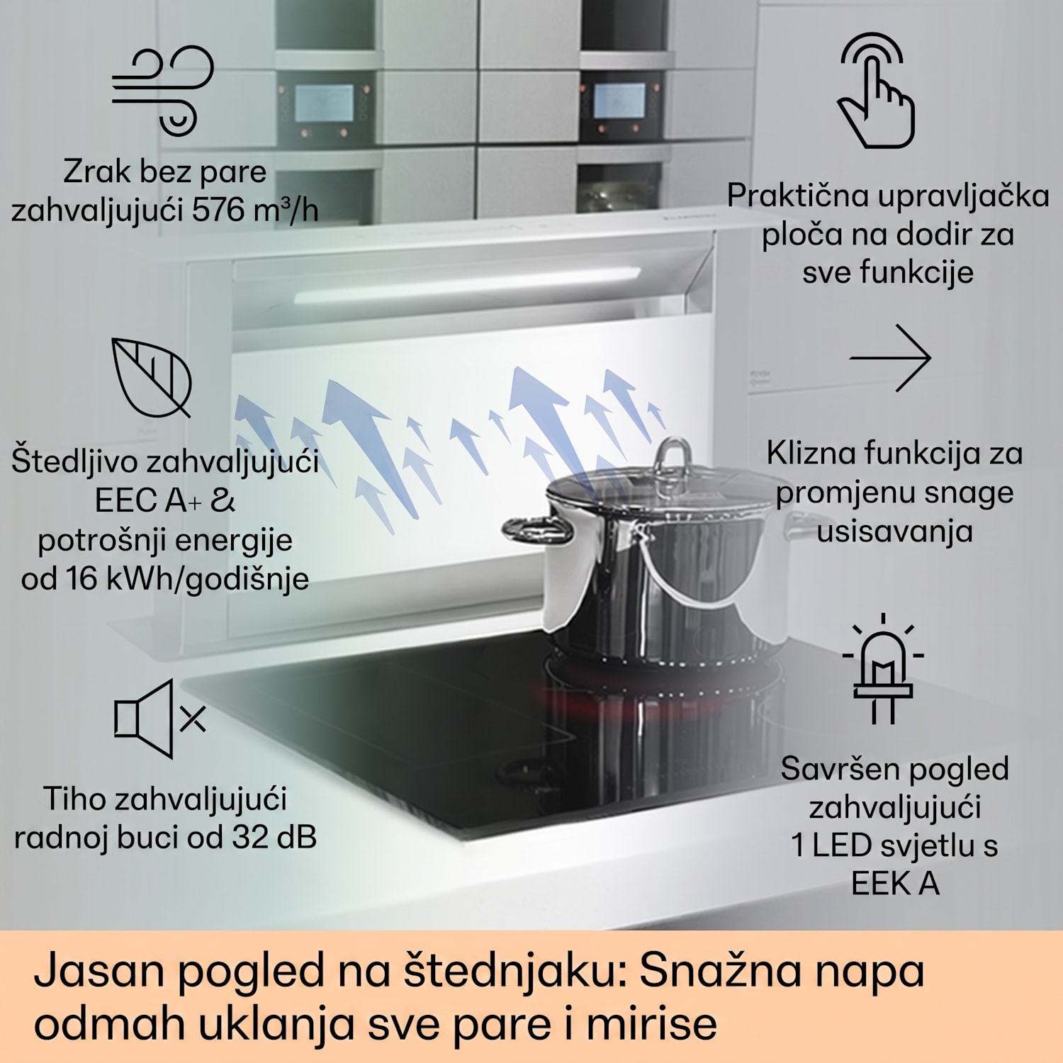 Royal Flush Eco, kuhinjska napa, 60 cm, 604 m³ / h, A + 60 cm | Bijela | Nehrđajući čelik
