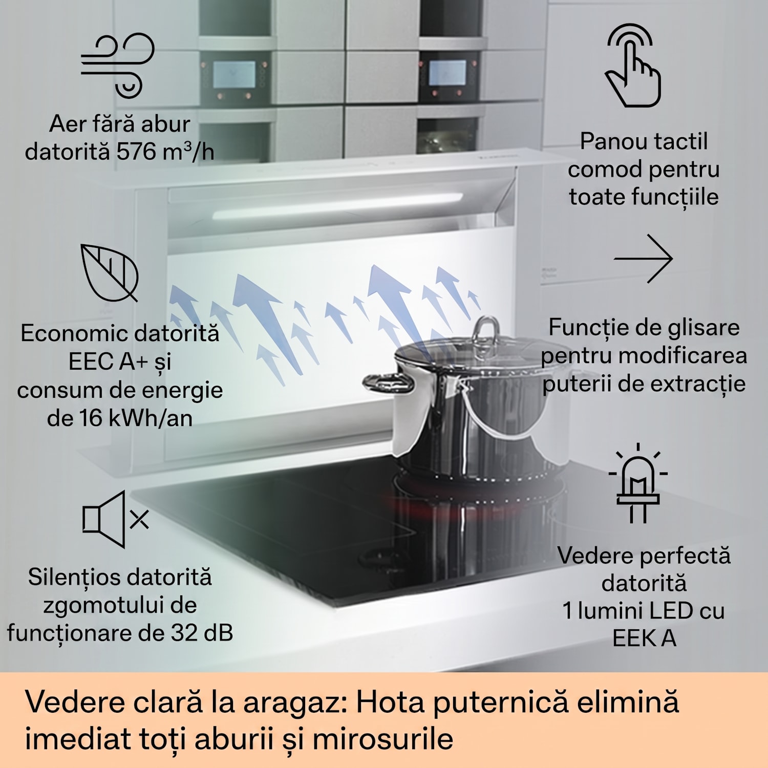 Royal Flush Eco, hotă, 60 cm, 604 m³/h, A+ 60 cm | Alb | Oțel inoxidabil