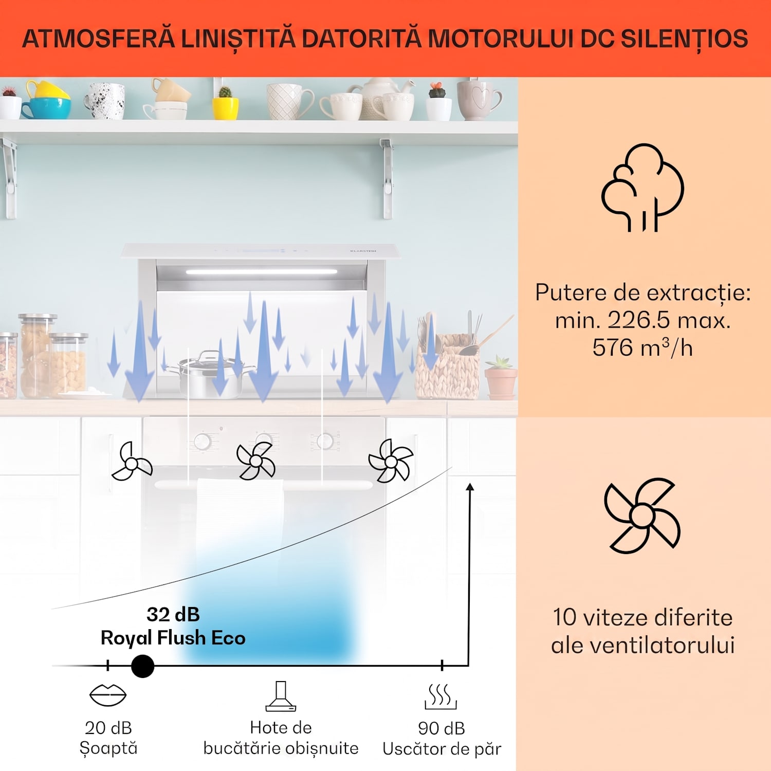 Royal Flush Eco, hotă, 60 cm, 604 m³/h, A+ 60 cm | Alb | Oțel inoxidabil