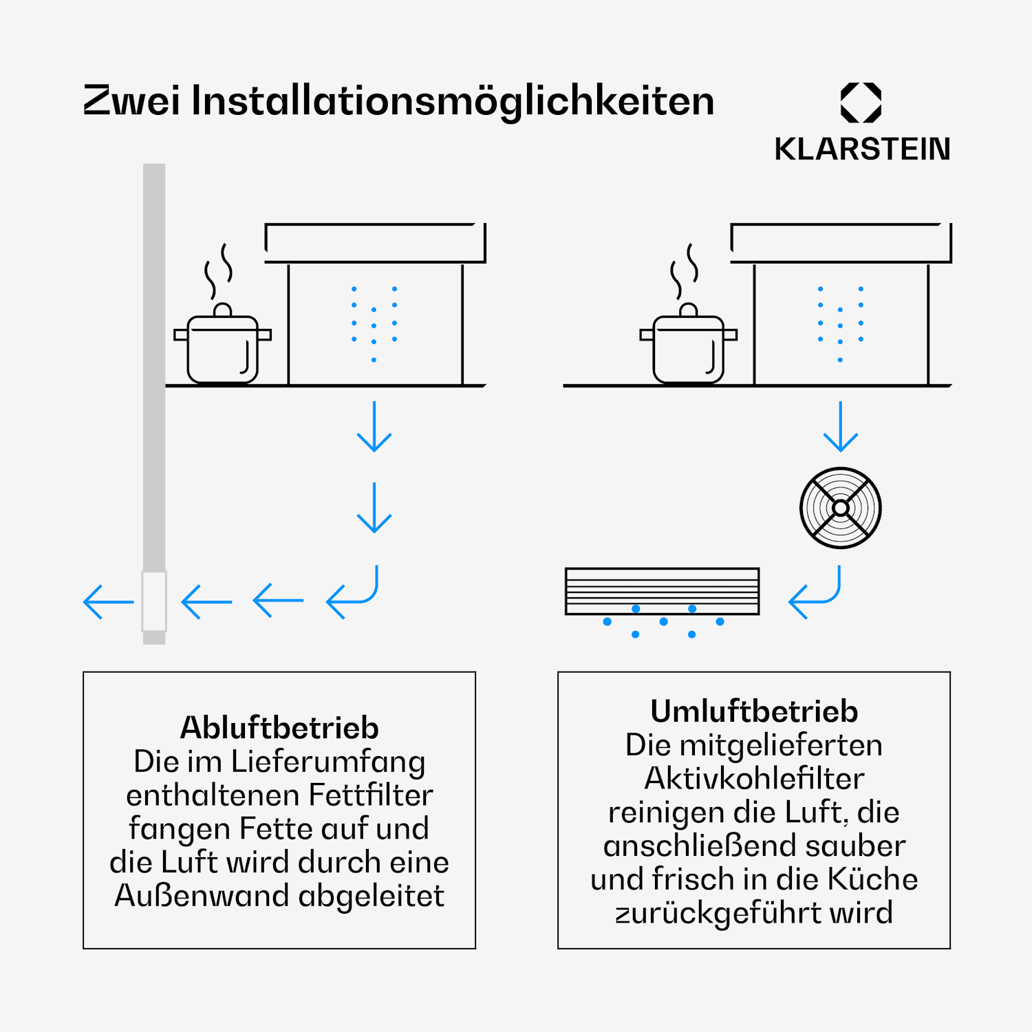 Royal Flush Eco Dunstabzugshaube 60 cm 604 m³/h A+ 60 cm | Silber | Silber