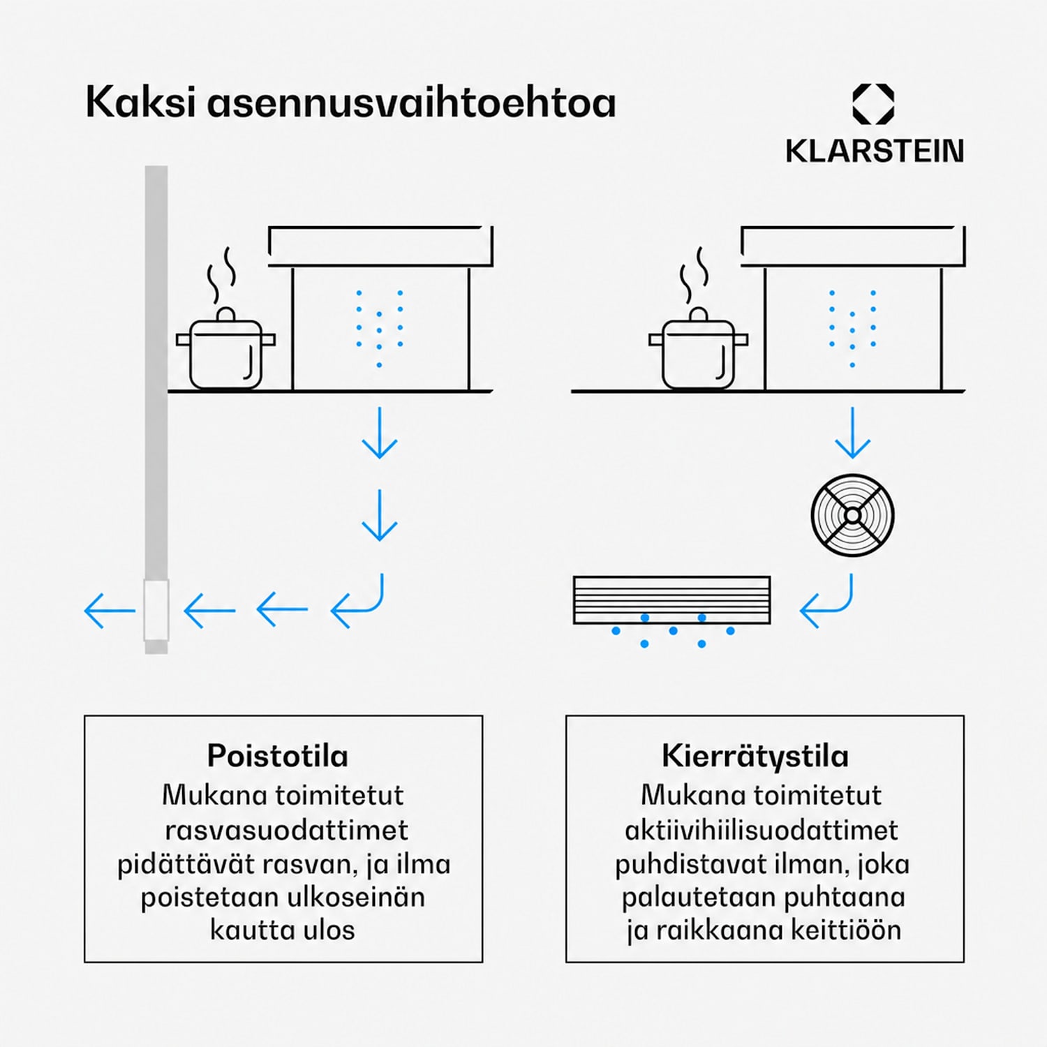 Royal Flush Eco -liesituuletin 60 cm 604 m³/h A+ 60 cm | Hopea | Hopea
