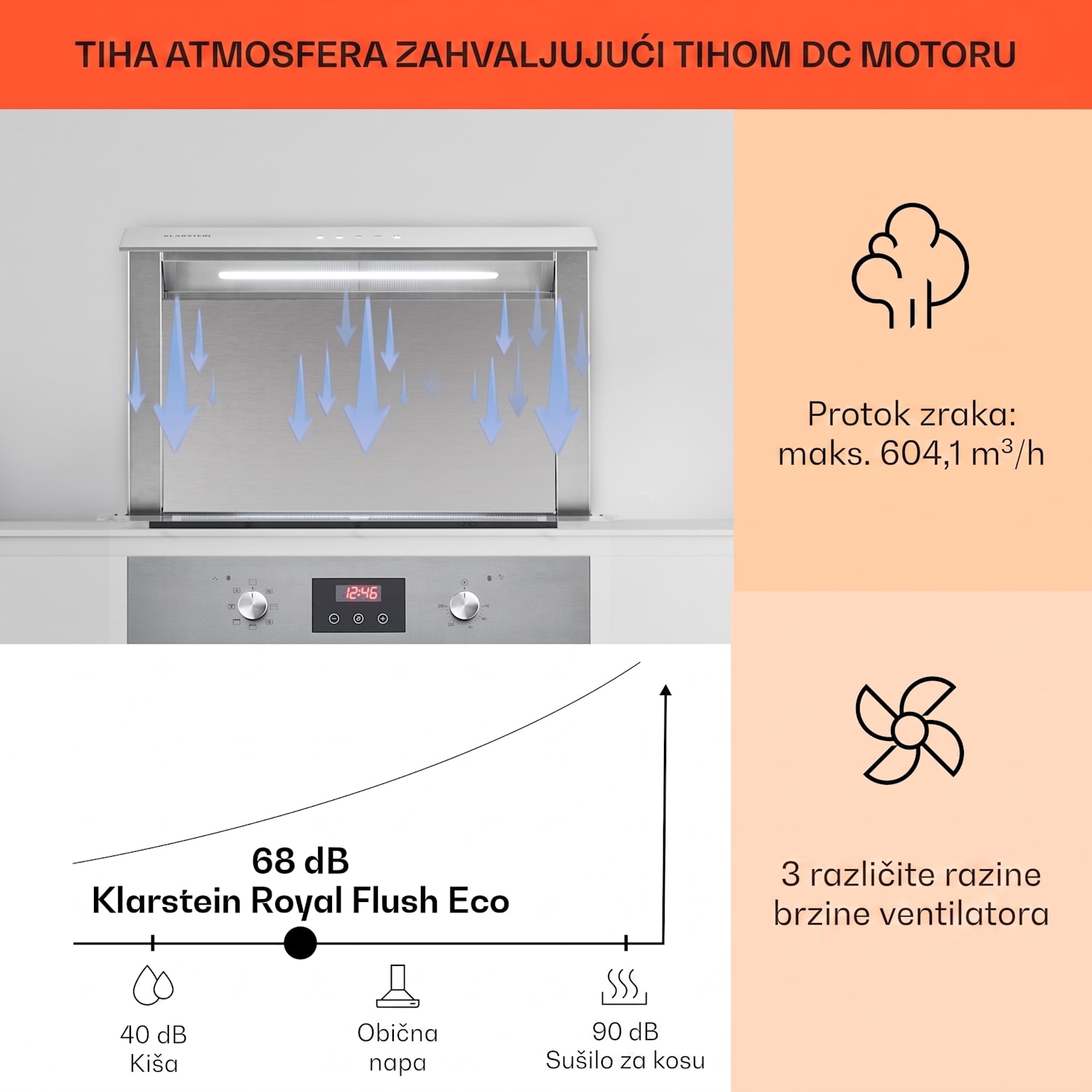Royal Flush Eco, kuhinjska napa, 60 cm, 576 m³ / h, A + 60 cm | Nehrđajući čelik | Nehrđajući čelik