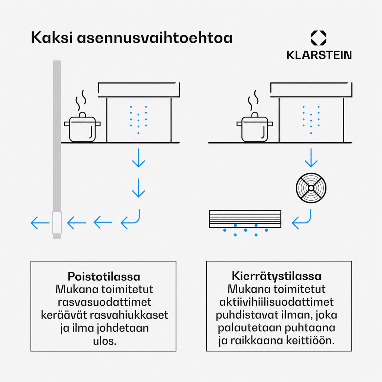 Royal Flush Eco -liesituuletin 60 cm 604 m³/h A+ 60 cm | Musta | Musta