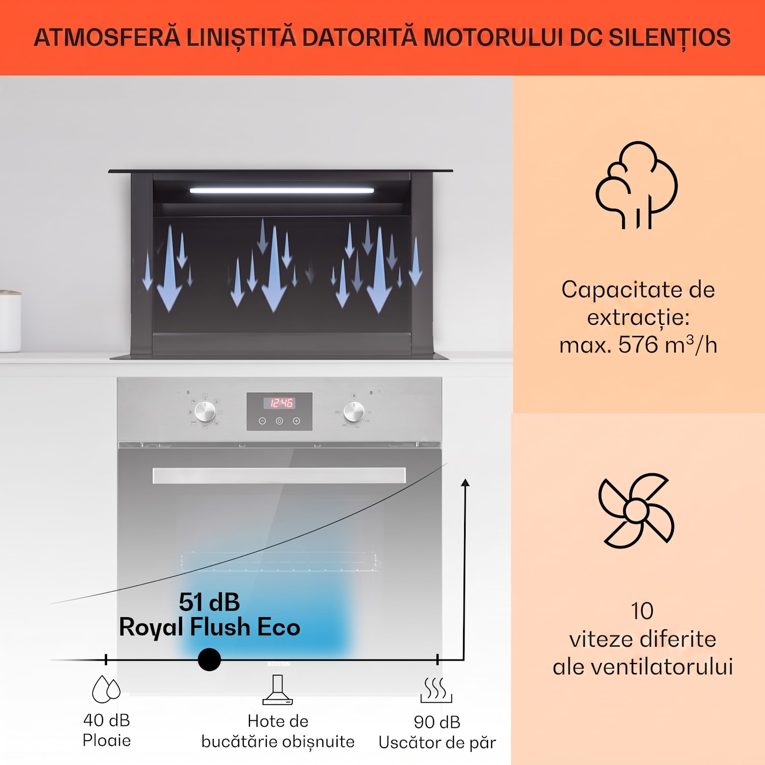 Hota telescopica, Royal Flush Eco, 60 cm, 604 m³/h, A+ 60 cm | Negru | Negru