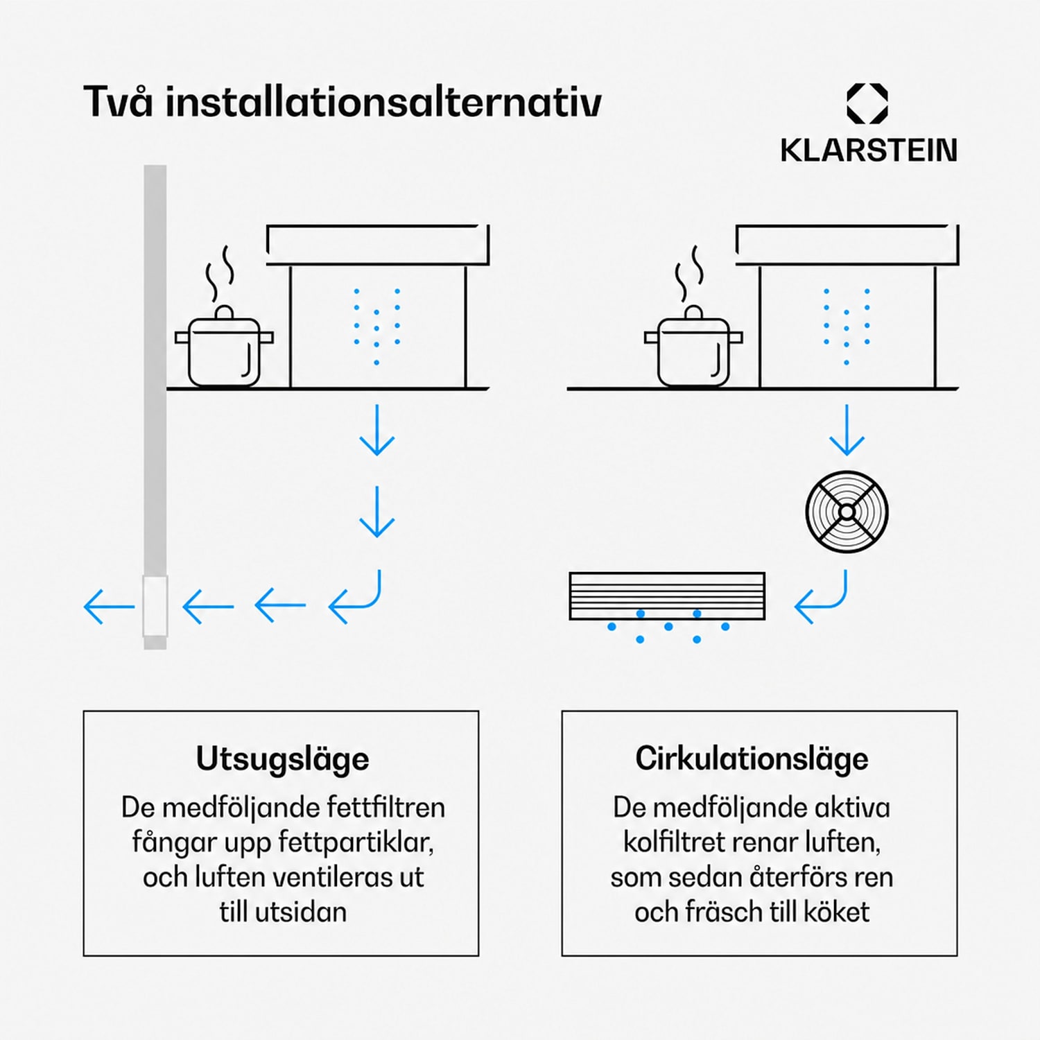 Royal Flush Eco Köksfläkt 60 cm 604 m³/h A+ 60 cm | Svart | Svart
