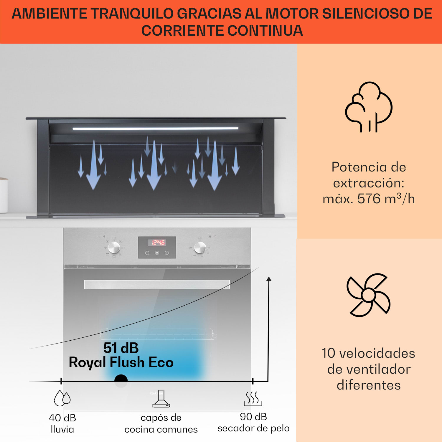 Royal Flush Eco Downdraft campana de extracción 90 cm 714 m³/h A+ 90 cm | Negro | Negro