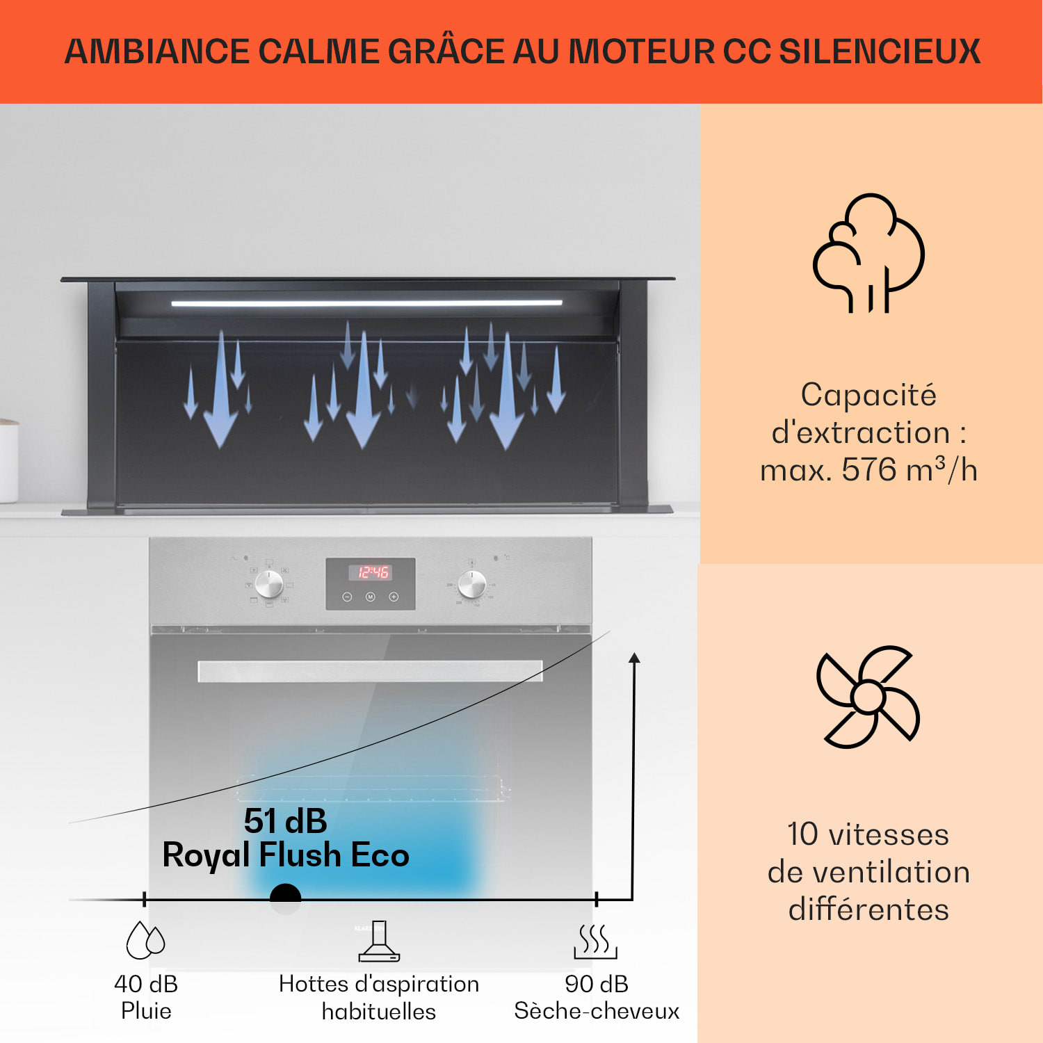Royal Flush Eco afzuigkap 90 cm 714 m³/h A+ 90 cm | Zwart | Zwart