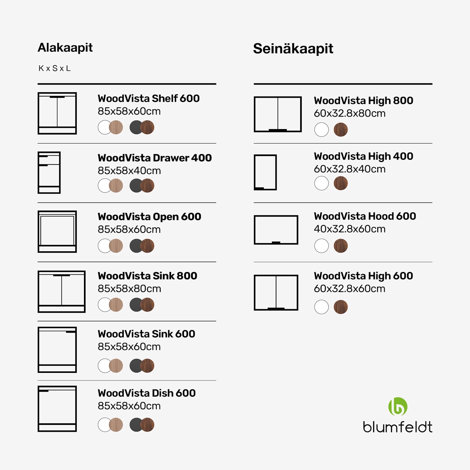 WoodVista allaskaappi | kestävä | pehmeästi sulkeutuvat saranat | alumiinikahva Altaan pohjaosa 80 cm | Valkoinen / Tammi