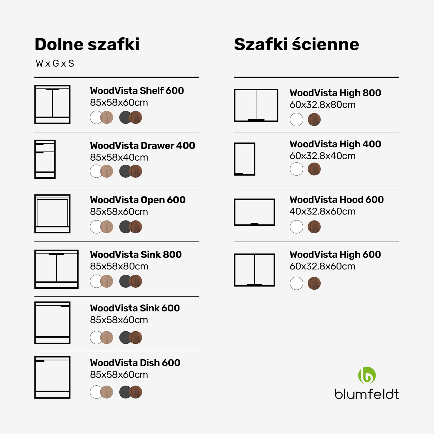 WoodVista szafka pod zlewozmywak, solidna, zawiasy Soft-Close, aluminiowe uchwyty Szafka pod zlewozmywak 80 cm | Biały / Dąb