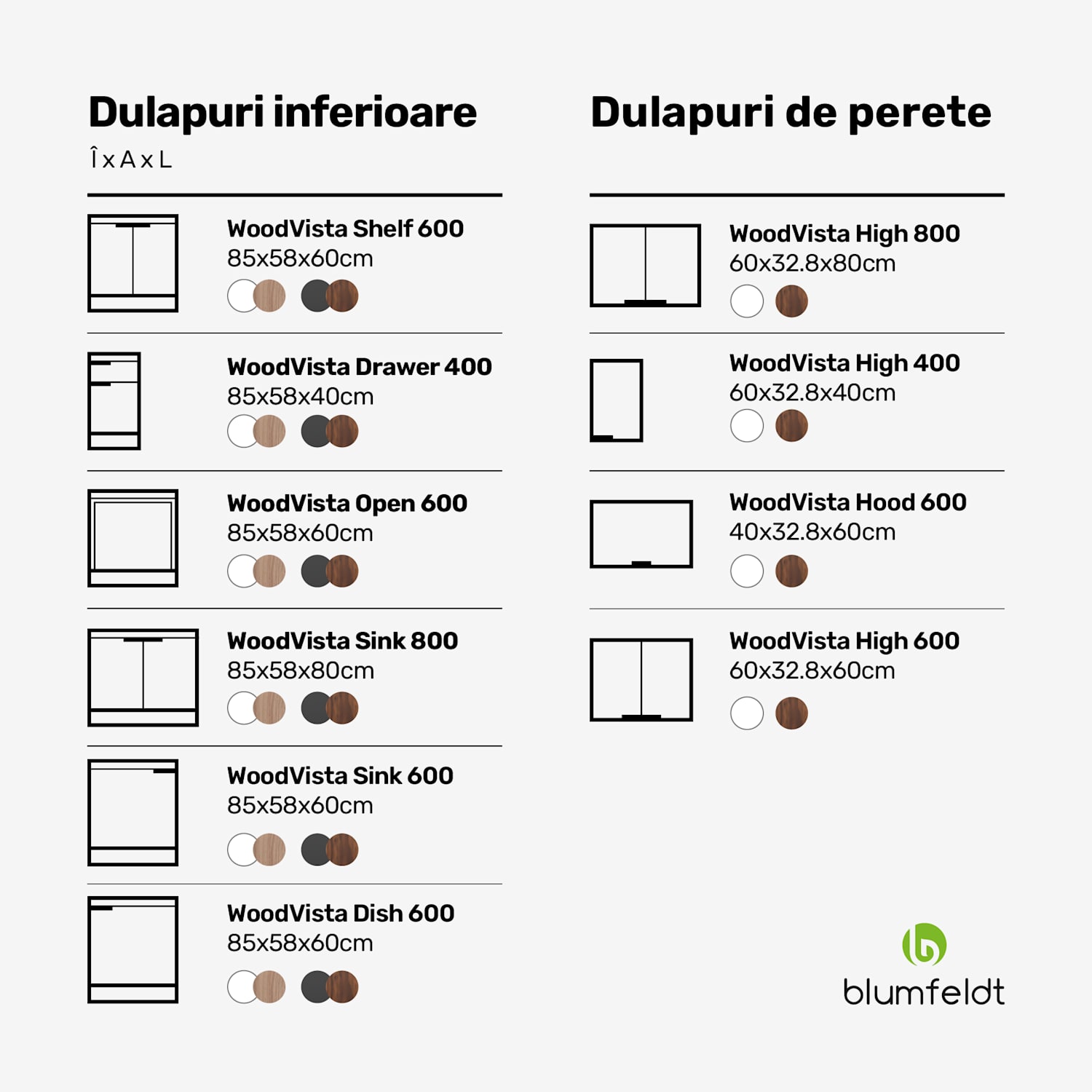 Dulap pentru chiuveta WoodVista, Robust, Balamale Soft-Close Unitate de bază chiuvetă 80 cm | Nuc / negru